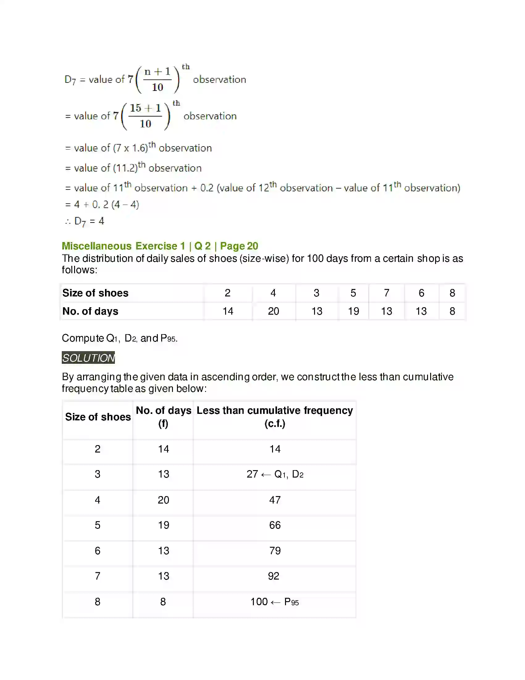 Maharashtra Board Class 11th Mathematics & Statistics - 2 Partition Values Solution 53