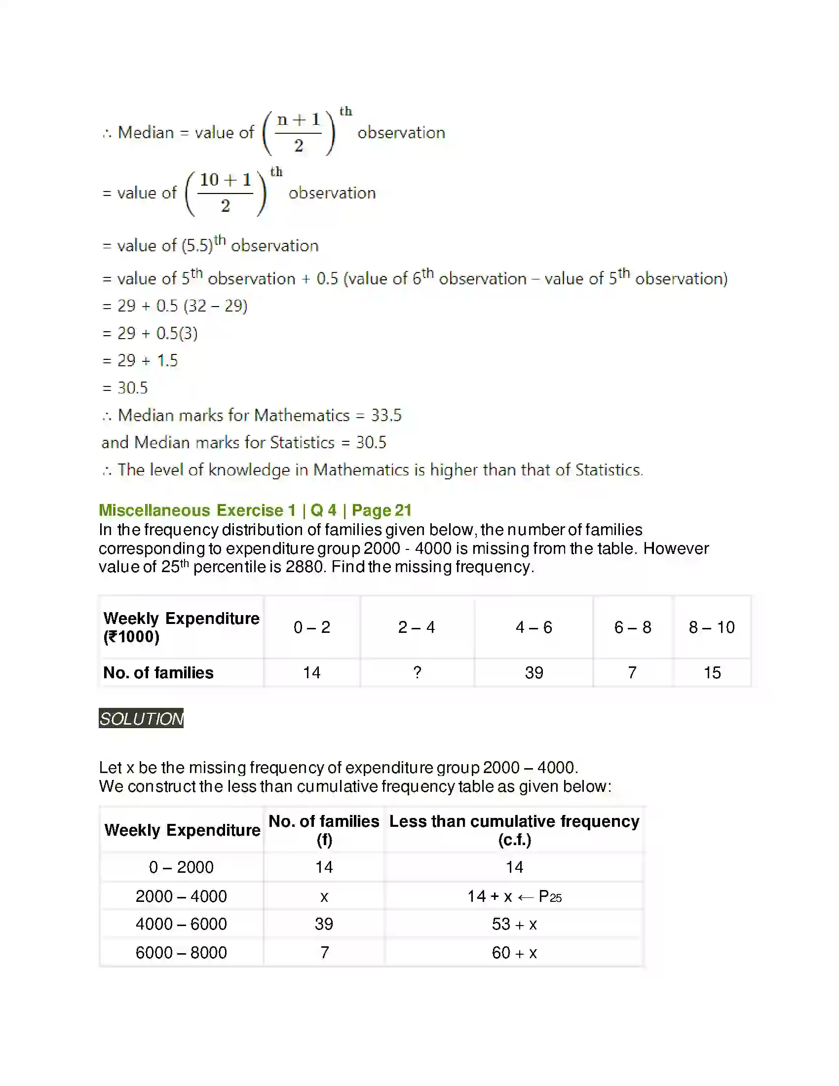 Maharashtra Board Class 11th Mathematics & Statistics - 2 Partition Values Solution 56
