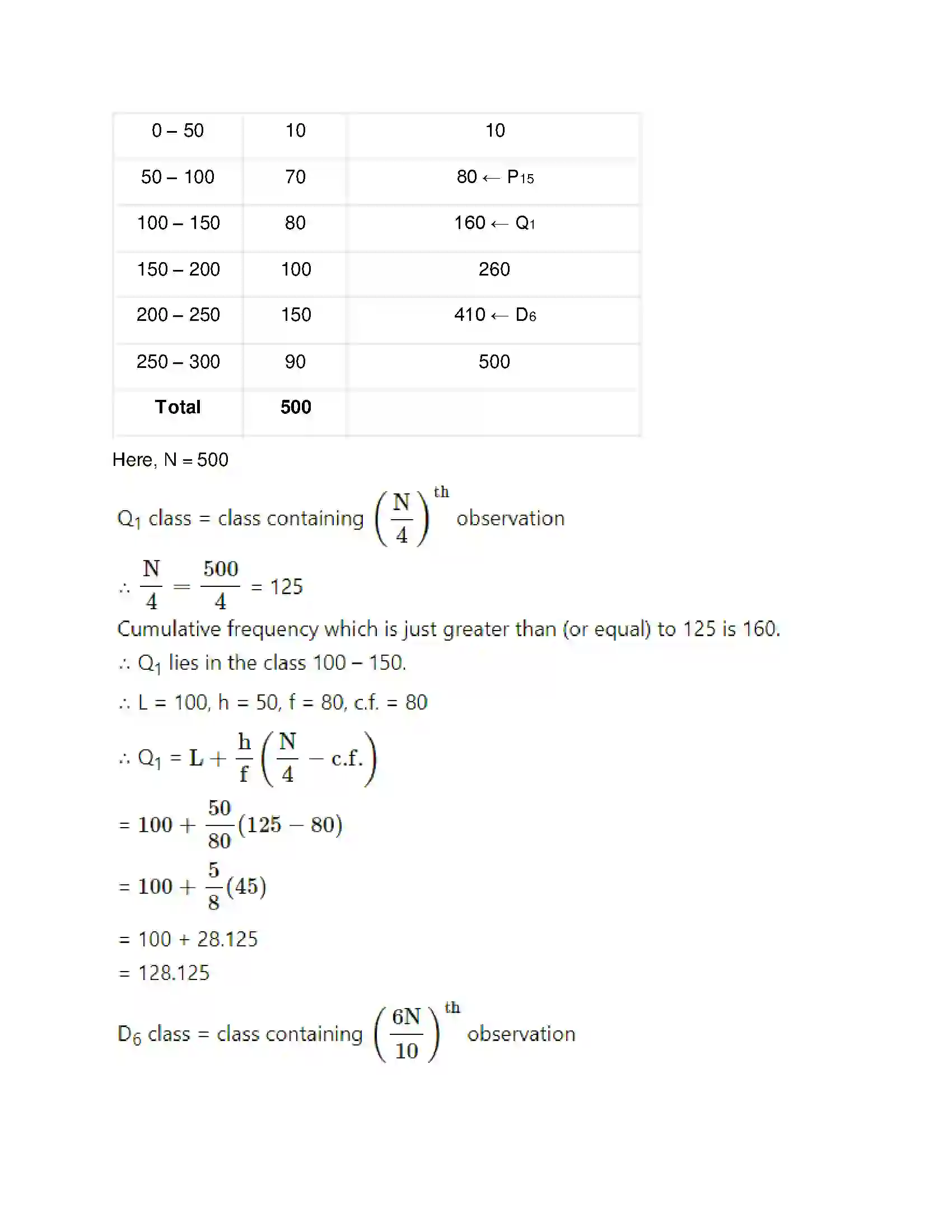 Maharashtra Board Class 11th Mathematics & Statistics - 2 Partition Values Solution 58