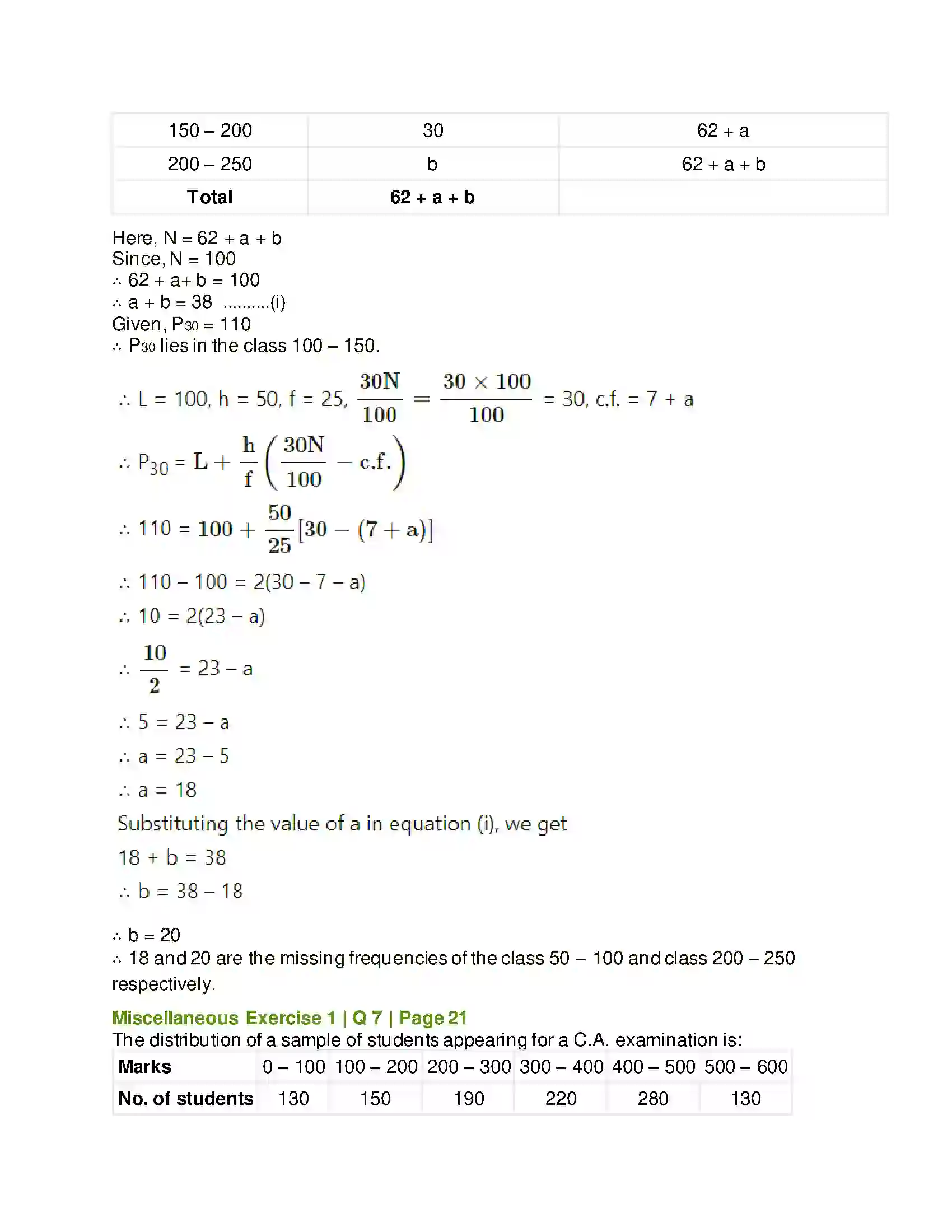 Maharashtra Board Class 11th Mathematics & Statistics - 2 Partition Values Solution 61