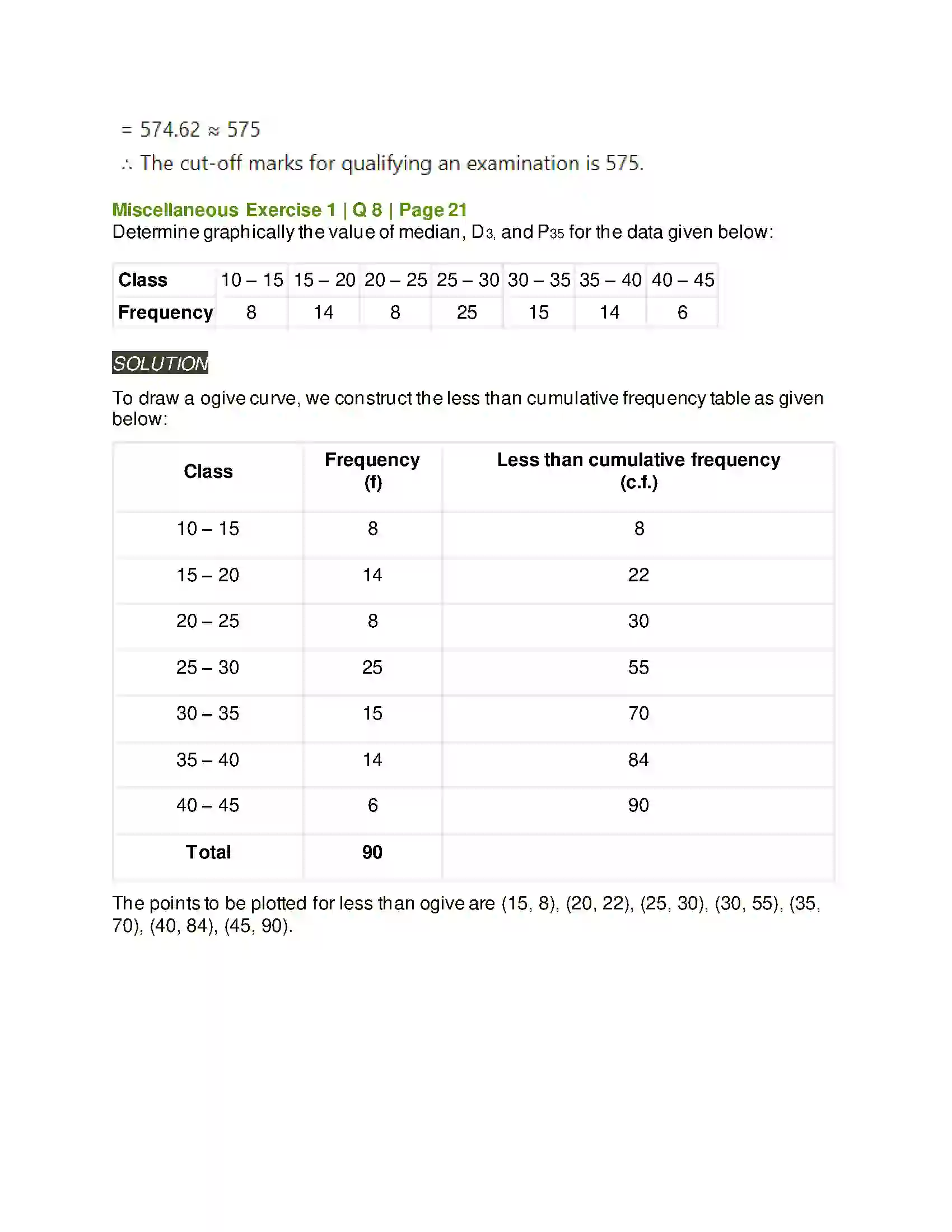 Maharashtra Board Class 11th Mathematics & Statistics - 2 Partition Values Solution 63