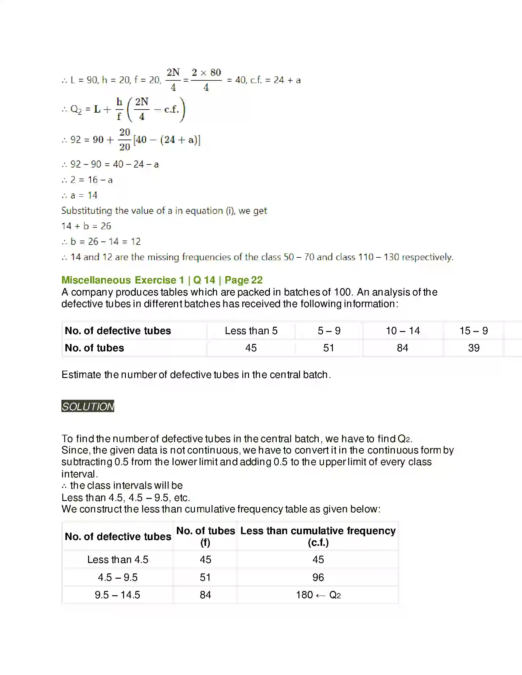 Maharashtra Board Class 11th Mathematics & Statistics - 2 Partition Values Solution 71