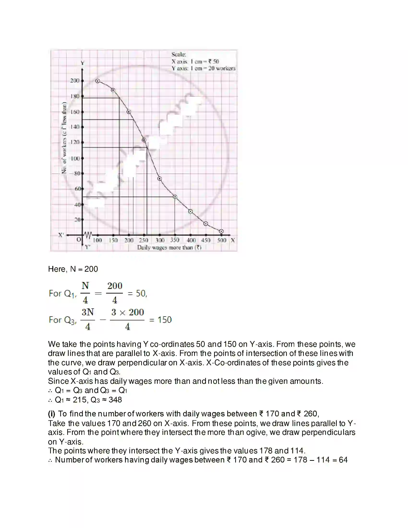 Maharashtra Board Class 11th Mathematics & Statistics - 2 Partition Values Solution 75