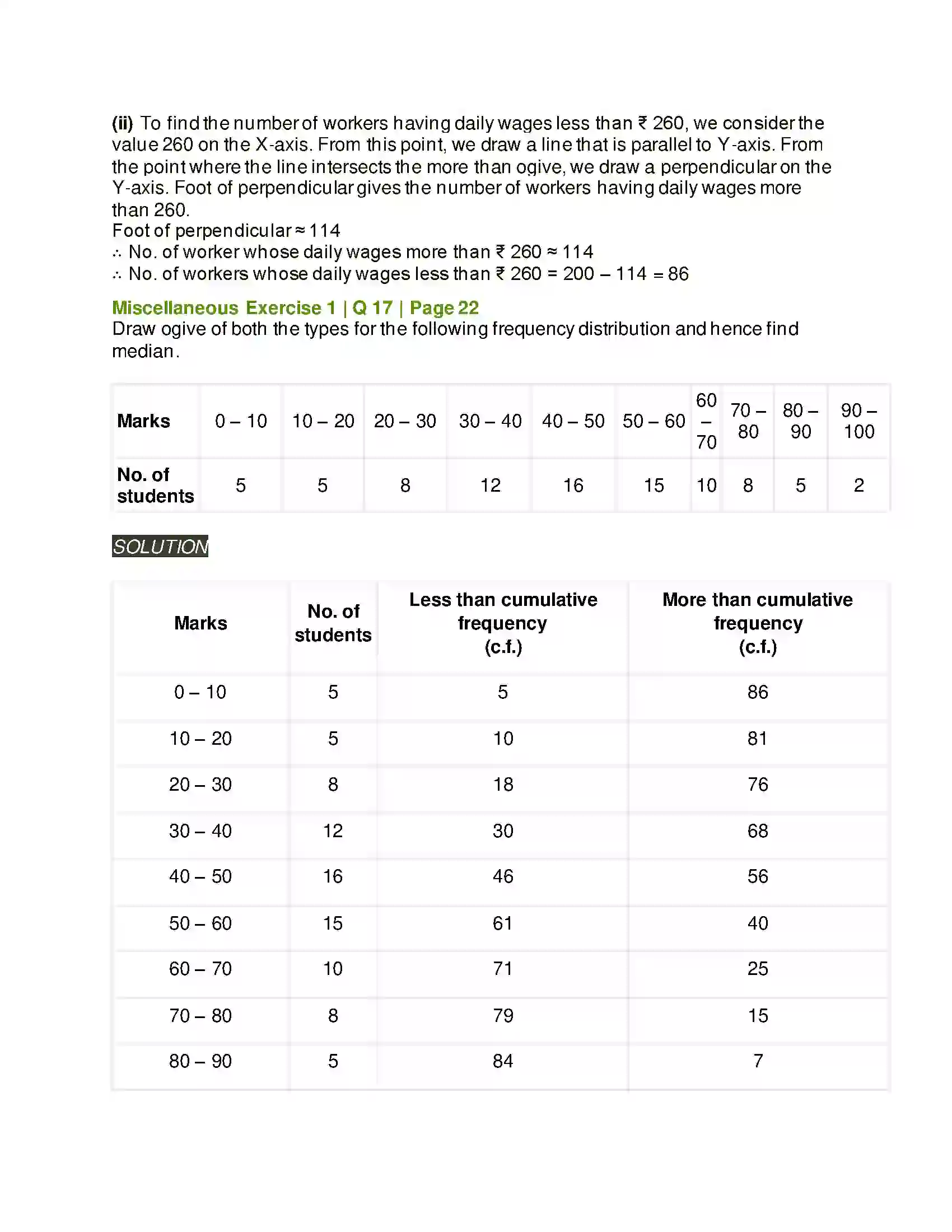 Maharashtra Board Class 11th Mathematics & Statistics - 2 Partition Values Solution 76