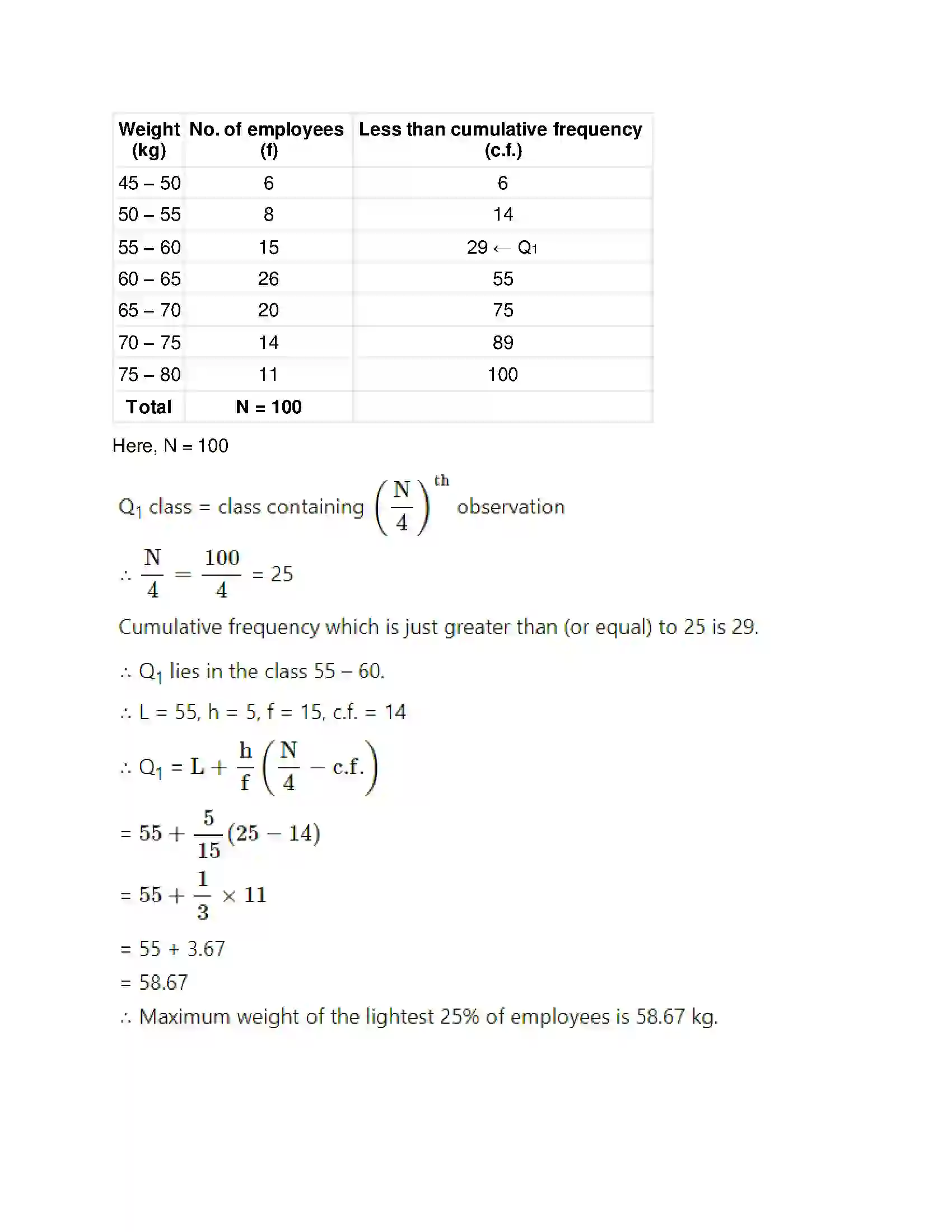 Maharashtra Board Class 11th Mathematics & Statistics - 2 Partition Values Solution 84