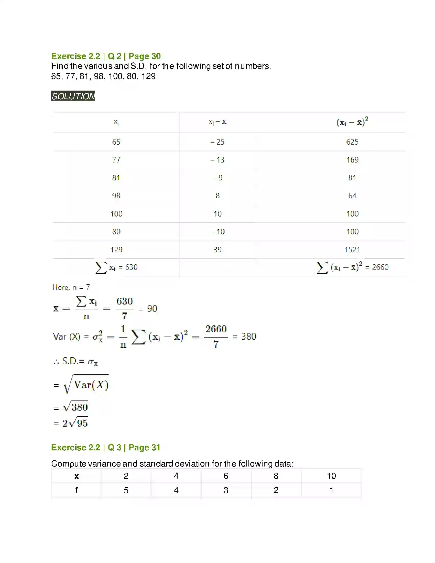 Maharashtra Board Class 11th Mathematics & Statistics - 2 Measures of Dispersion Solution 12