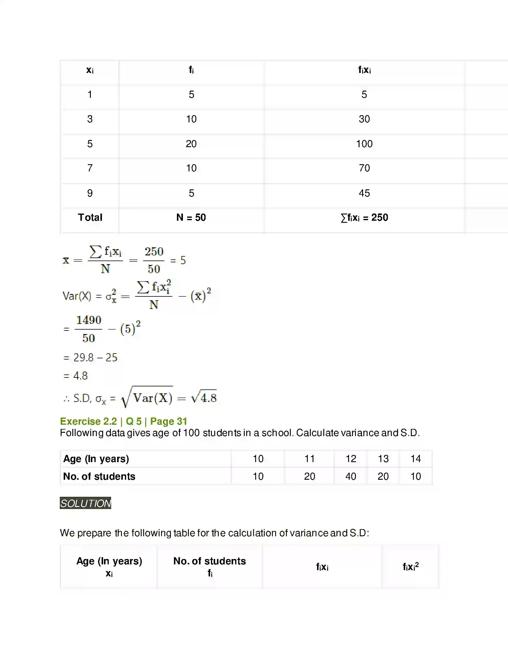 Maharashtra Board Class 11th Mathematics & Statistics - 2 Measures of Dispersion Solution 14