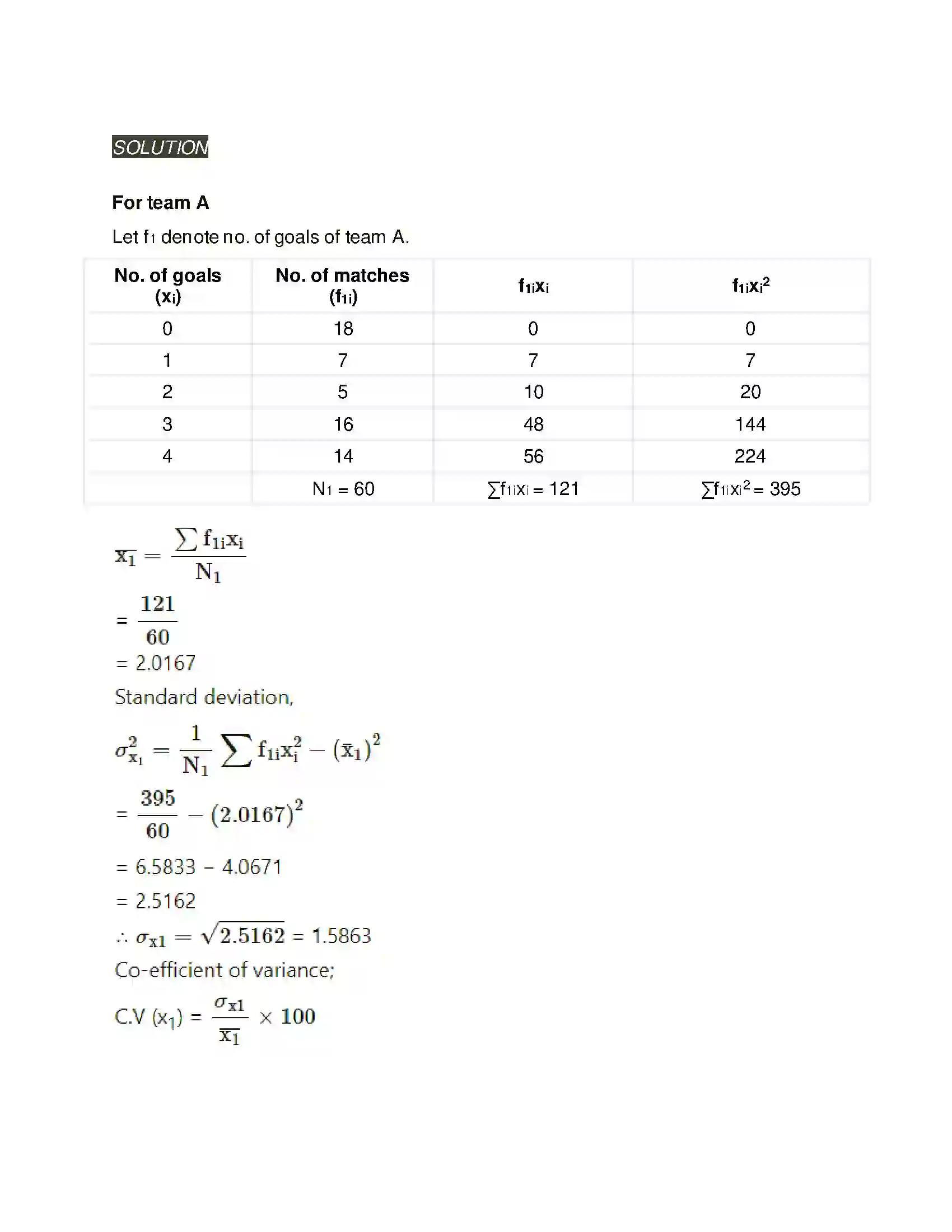 Maharashtra Board Class 11th Mathematics & Statistics - 2 Measures of Dispersion Solution 31