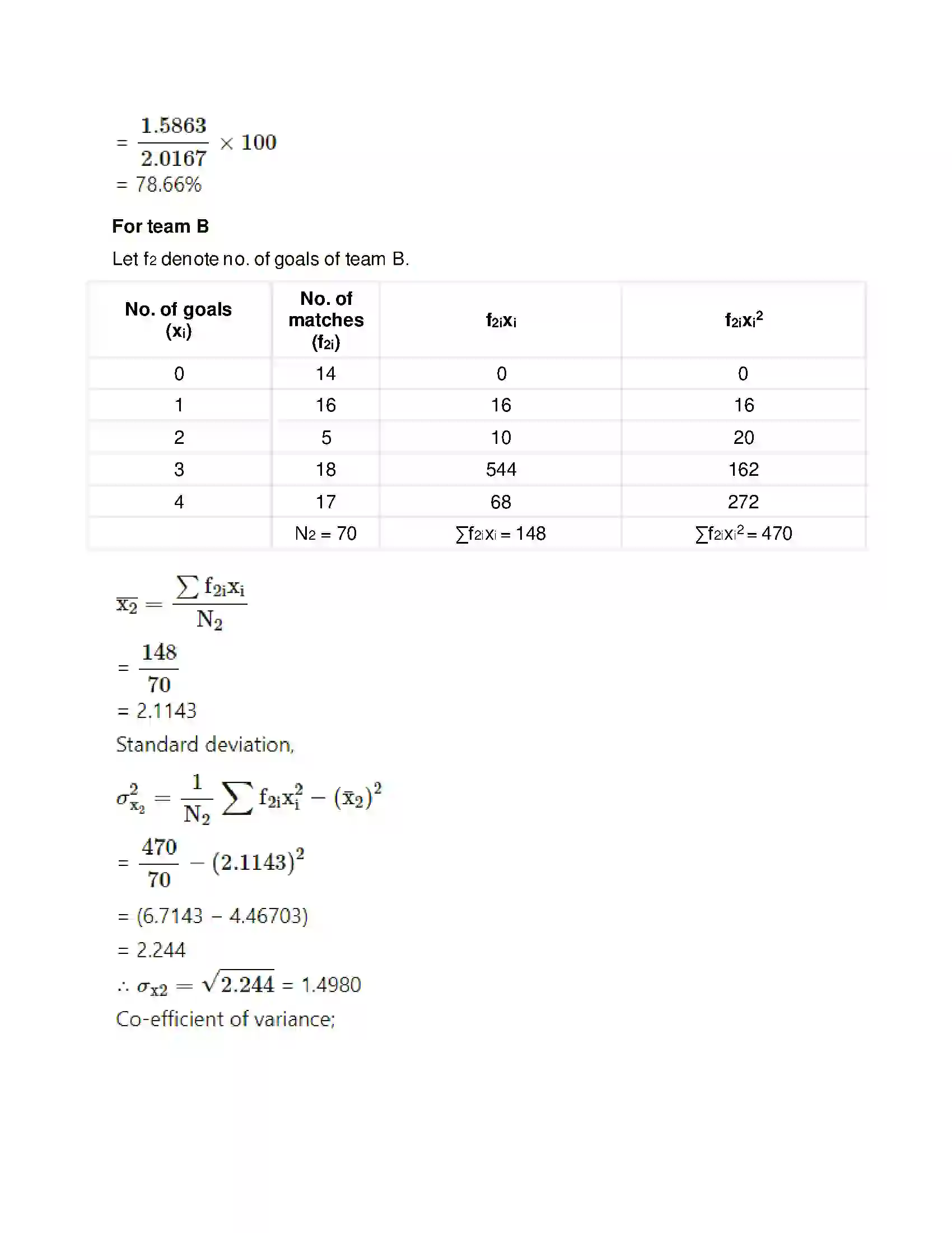 Maharashtra Board Class 11th Mathematics & Statistics - 2 Measures of Dispersion Solution 32