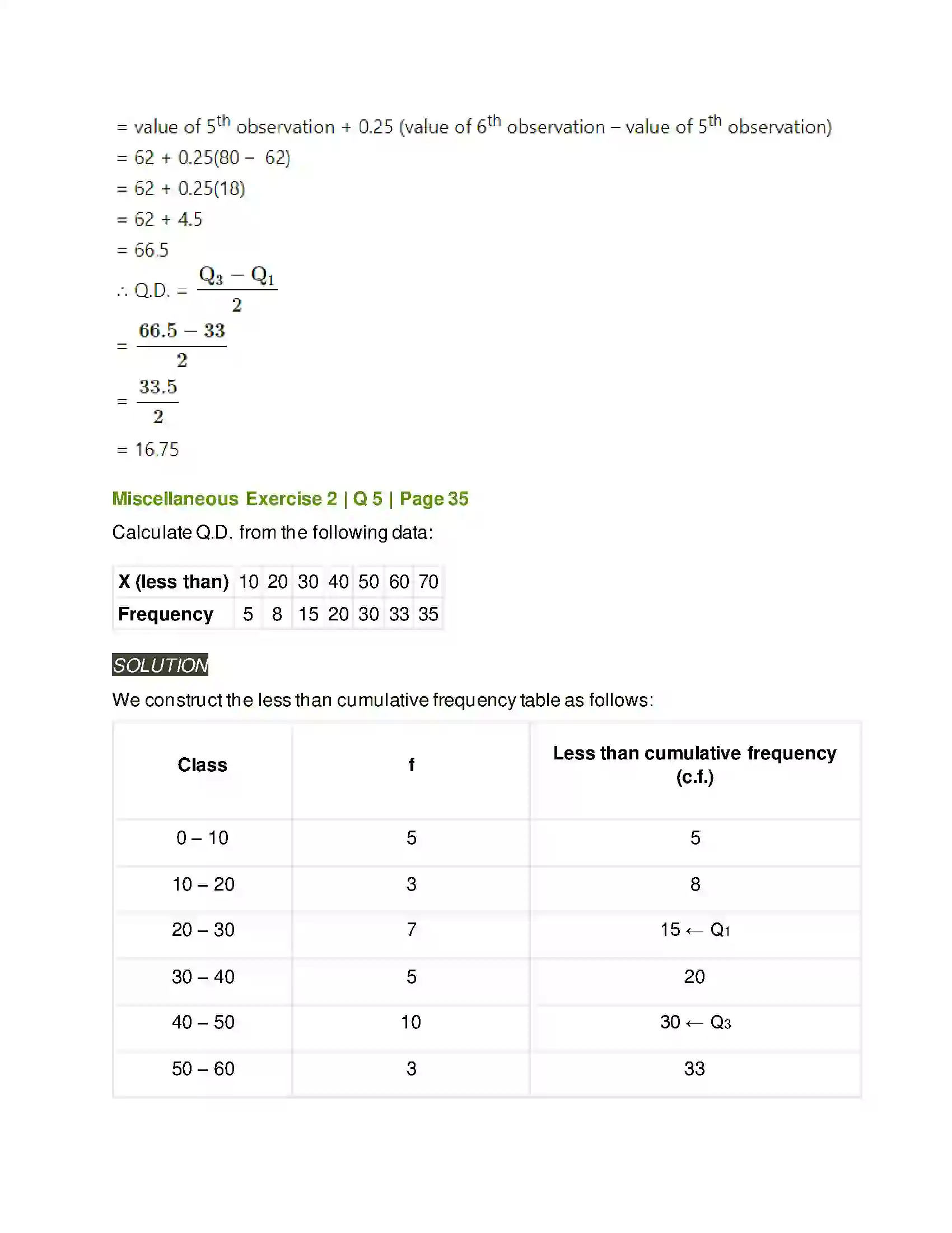 Maharashtra Board Class 11th Mathematics & Statistics - 2 Measures of Dispersion Solution 36