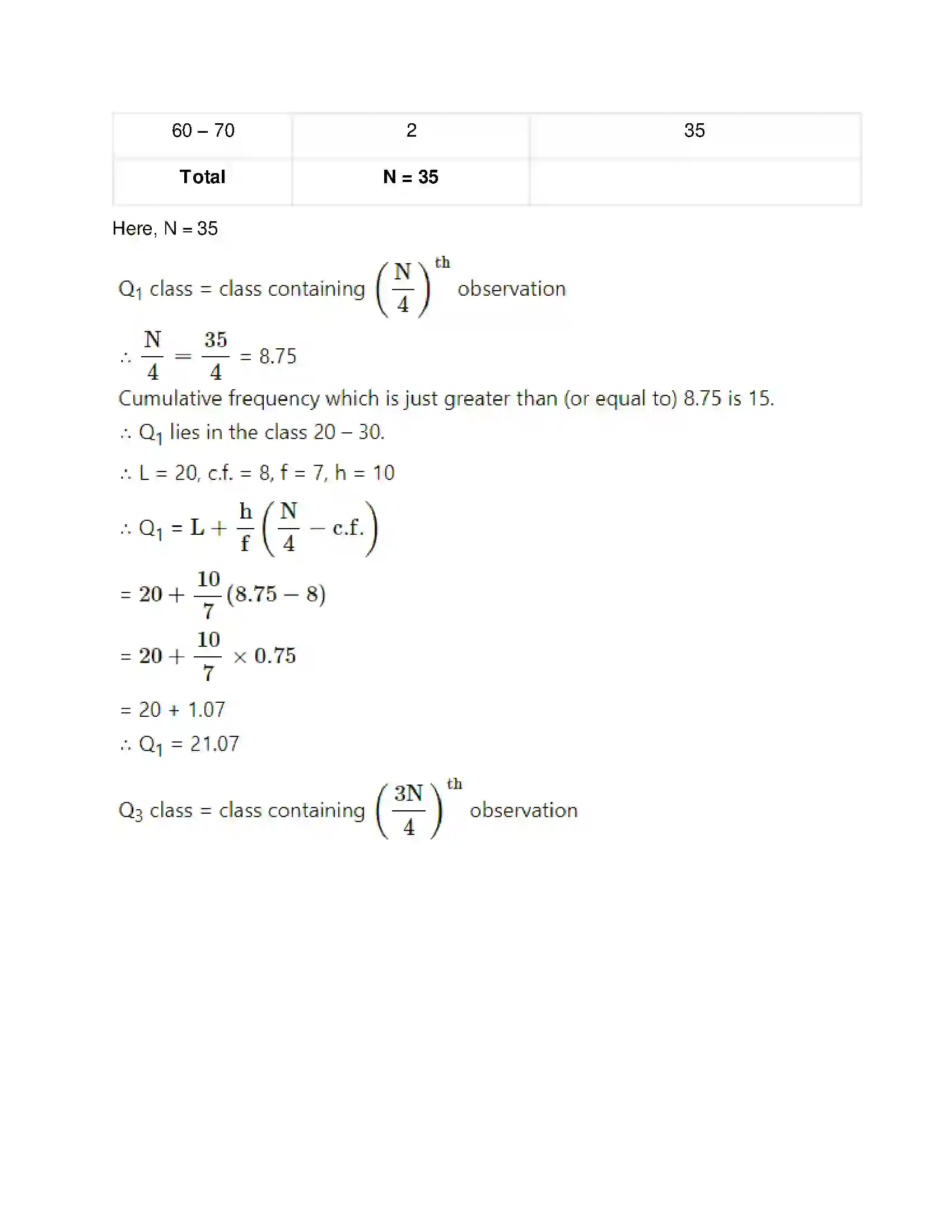 Maharashtra Board Class 11th Mathematics & Statistics - 2 Measures of Dispersion Solution 37