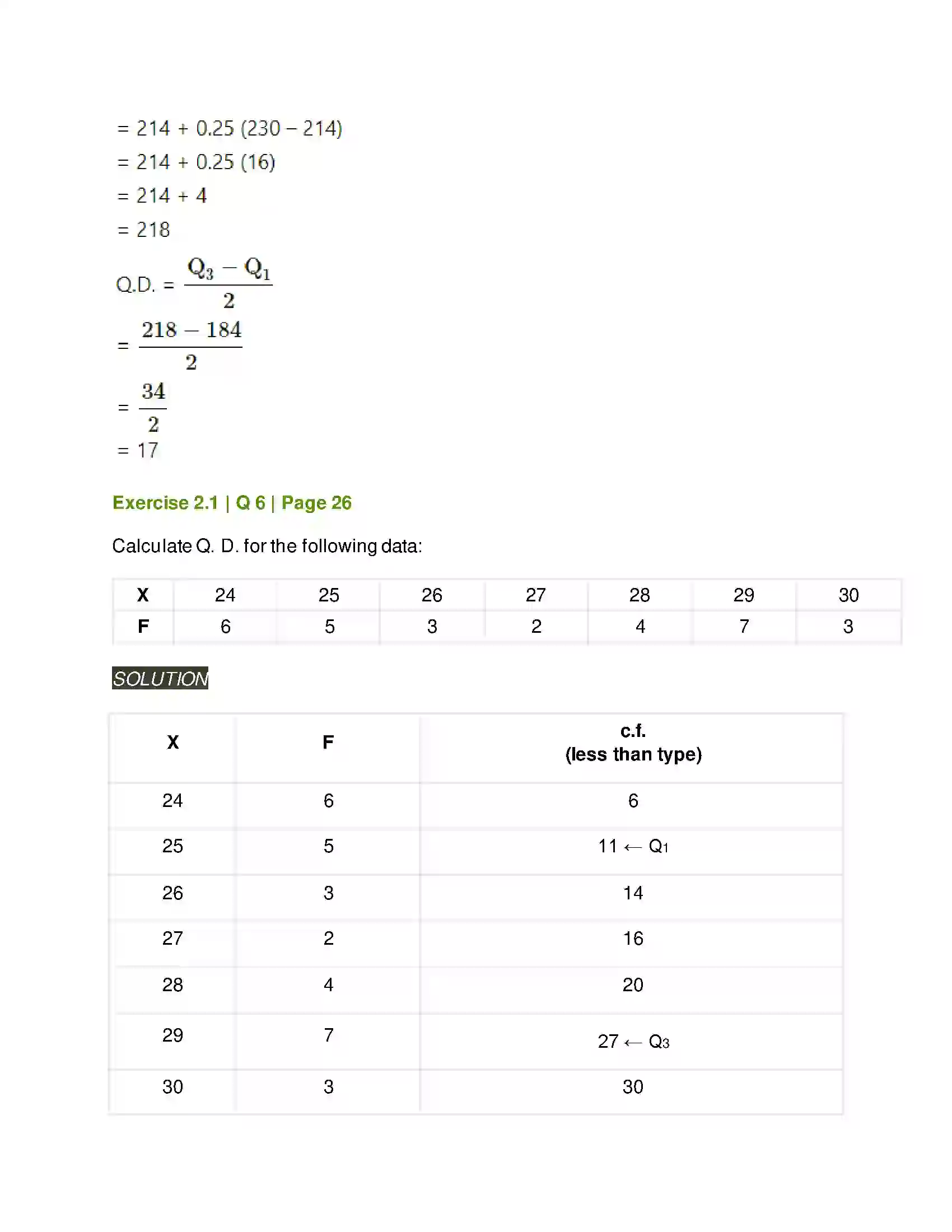 Maharashtra Board Class 11th Mathematics & Statistics - 2 Measures of Dispersion Solution 4