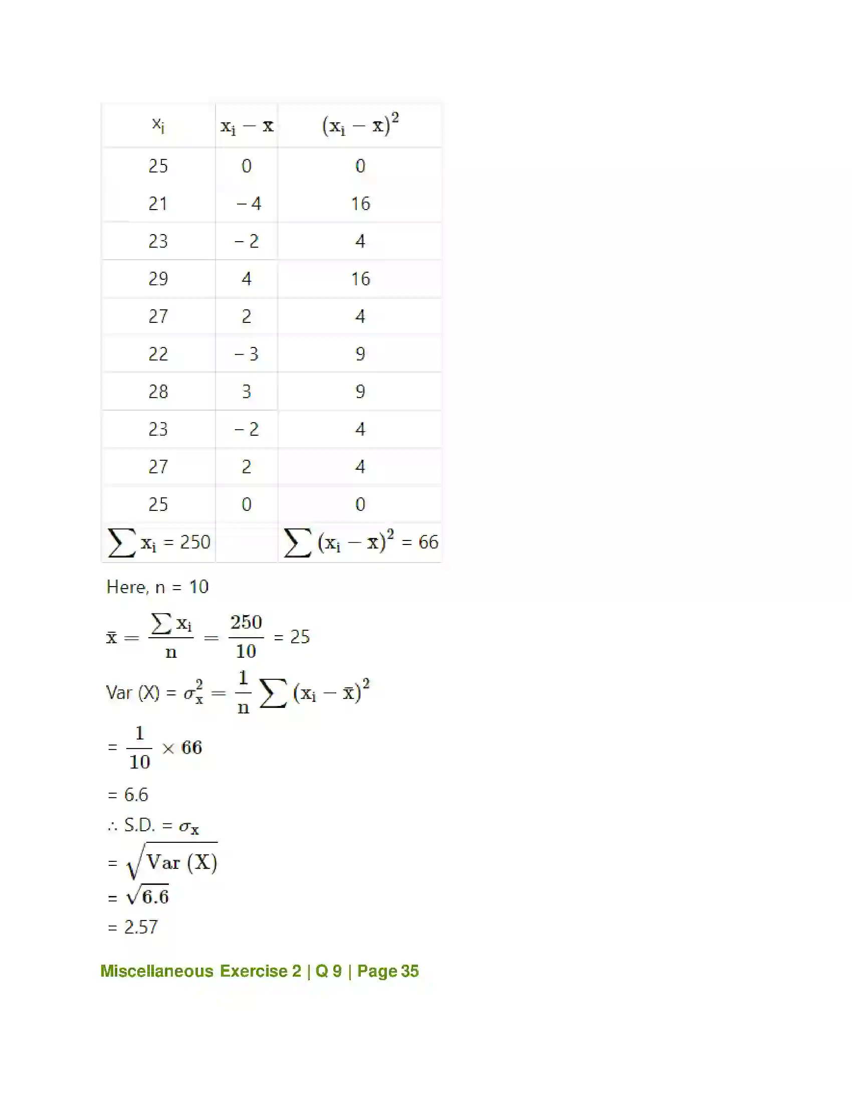 Maharashtra Board Class 11th Mathematics & Statistics - 2 Measures of Dispersion Solution 43