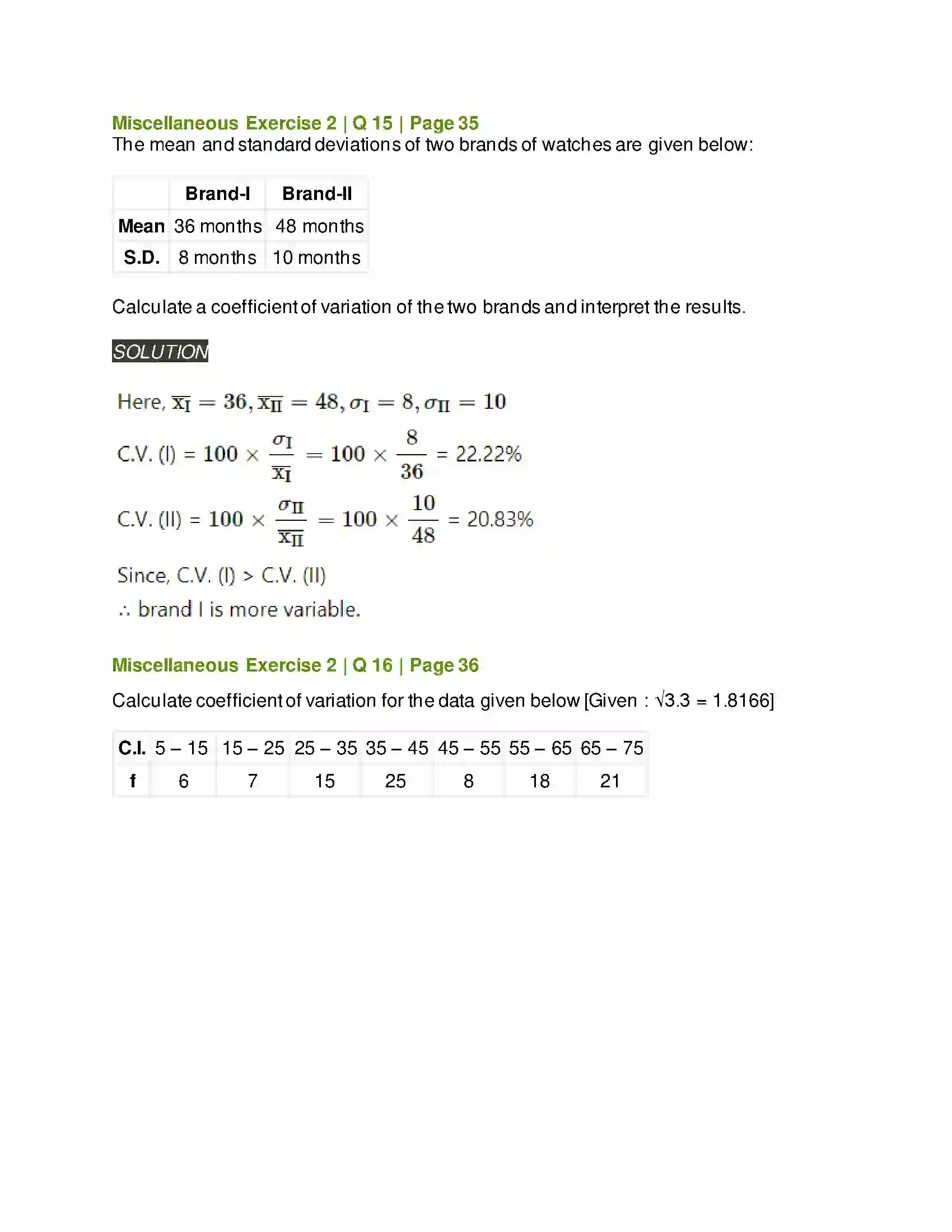 Maharashtra Board Class 11th Mathematics & Statistics - 2 Measures of Dispersion Solution 54