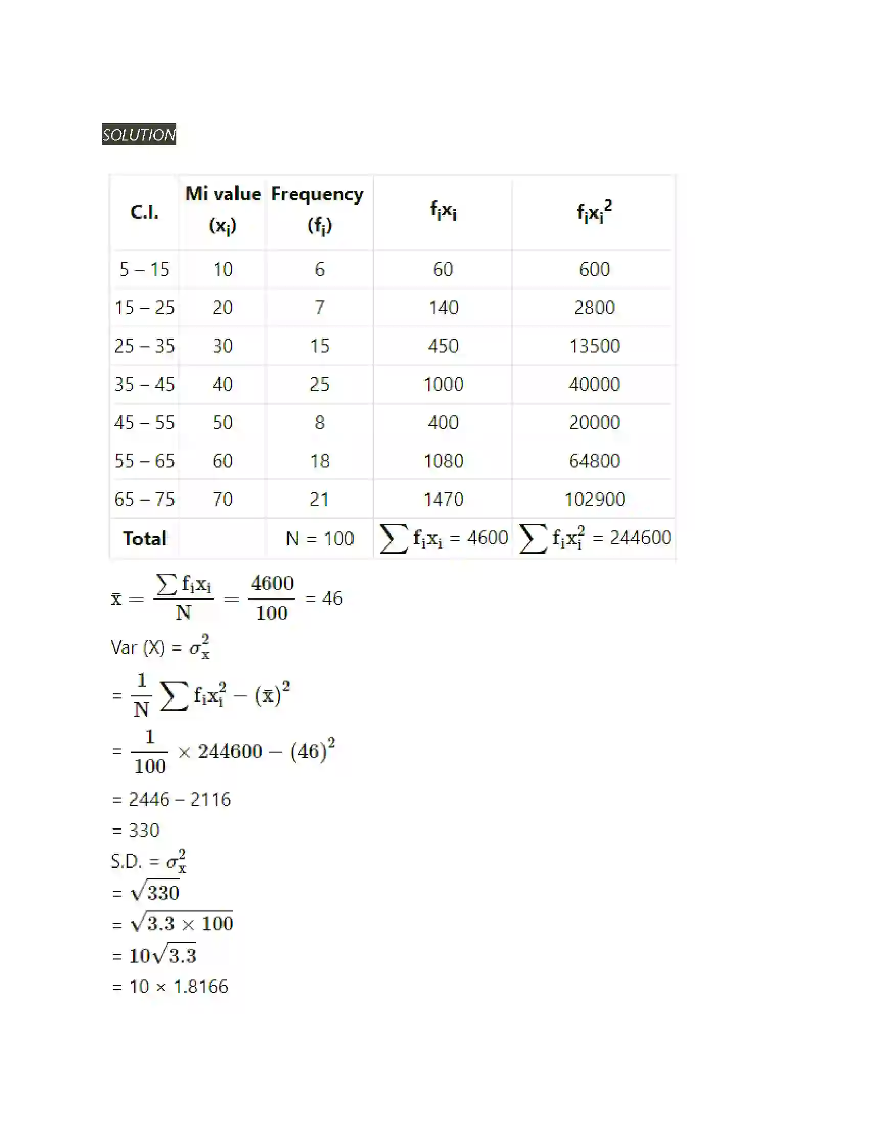 Maharashtra Board Class 11th Mathematics & Statistics - 2 Measures of Dispersion Solution 55