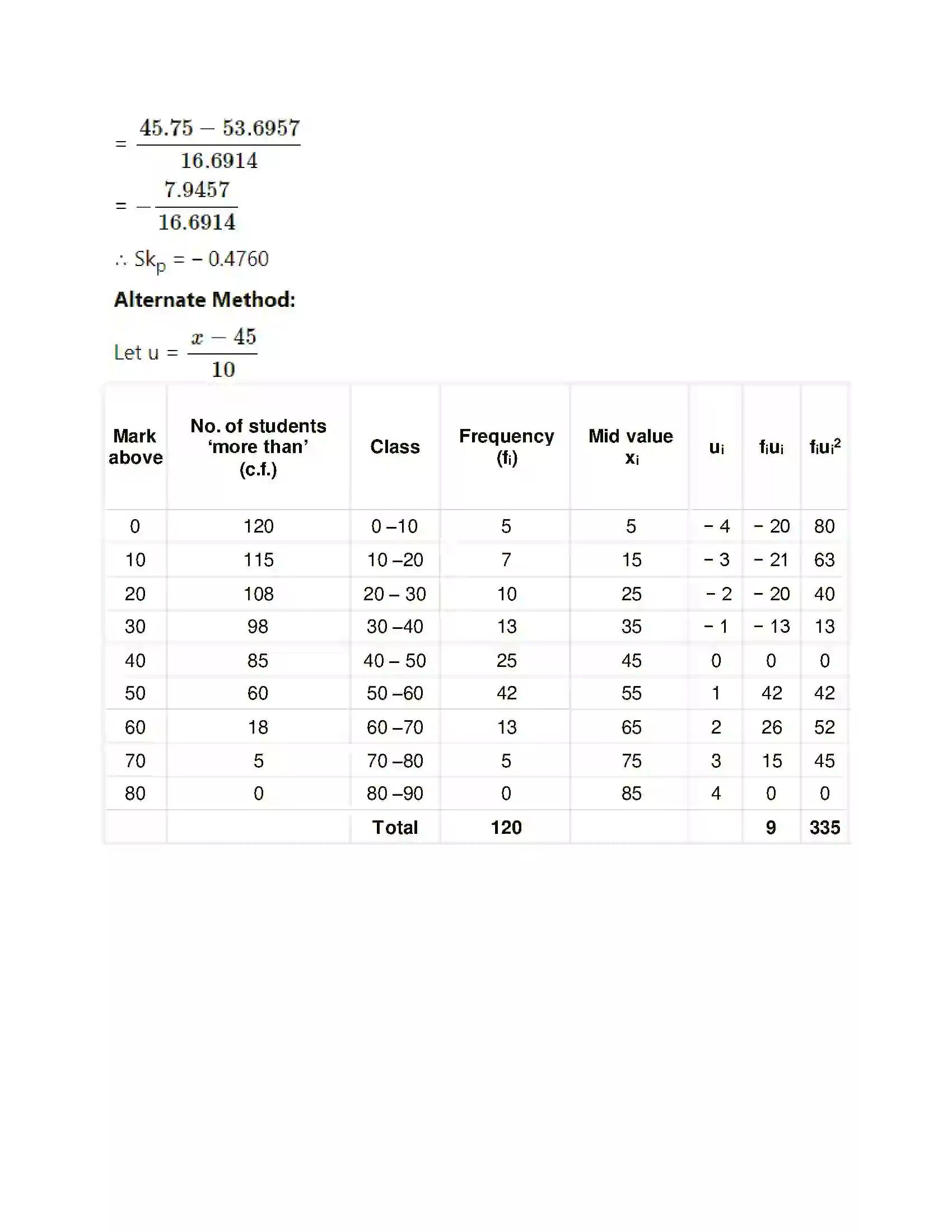 Maharashtra Board Class 11th Mathematics & Statistics - 2 Skewness Solution 18