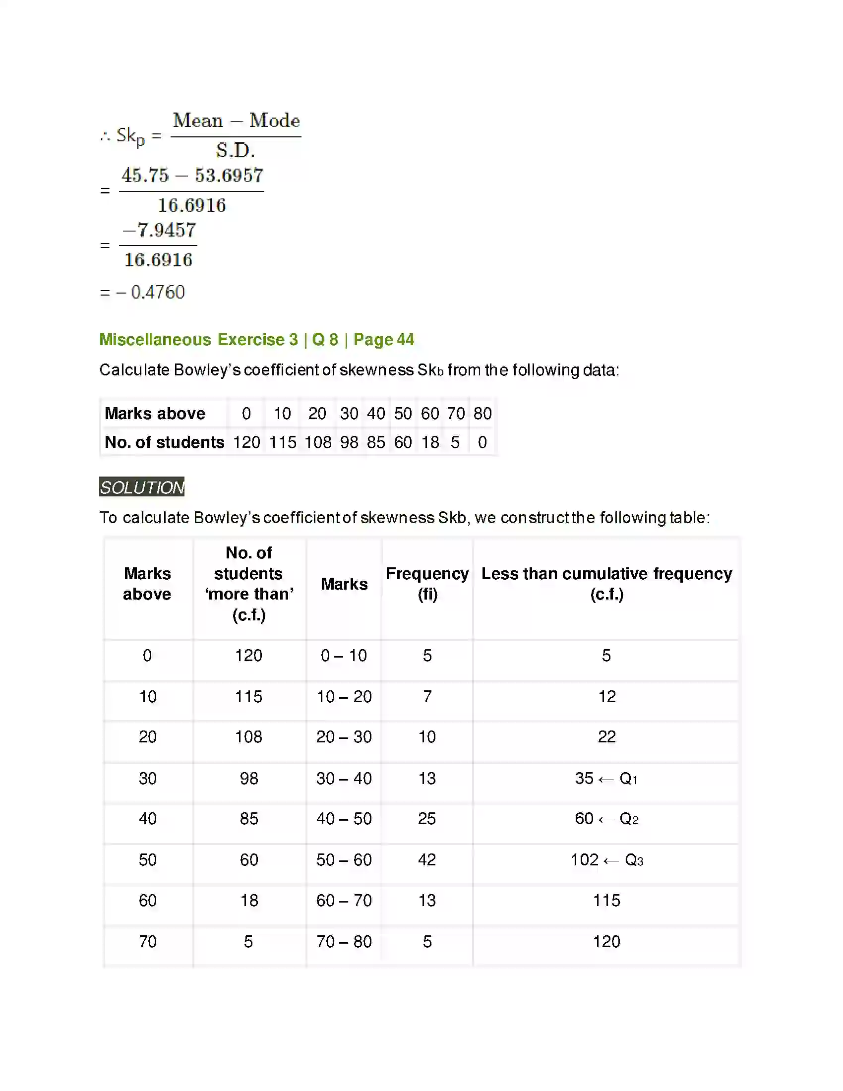 Maharashtra Board Class 11th Mathematics & Statistics - 2 Skewness Solution 20