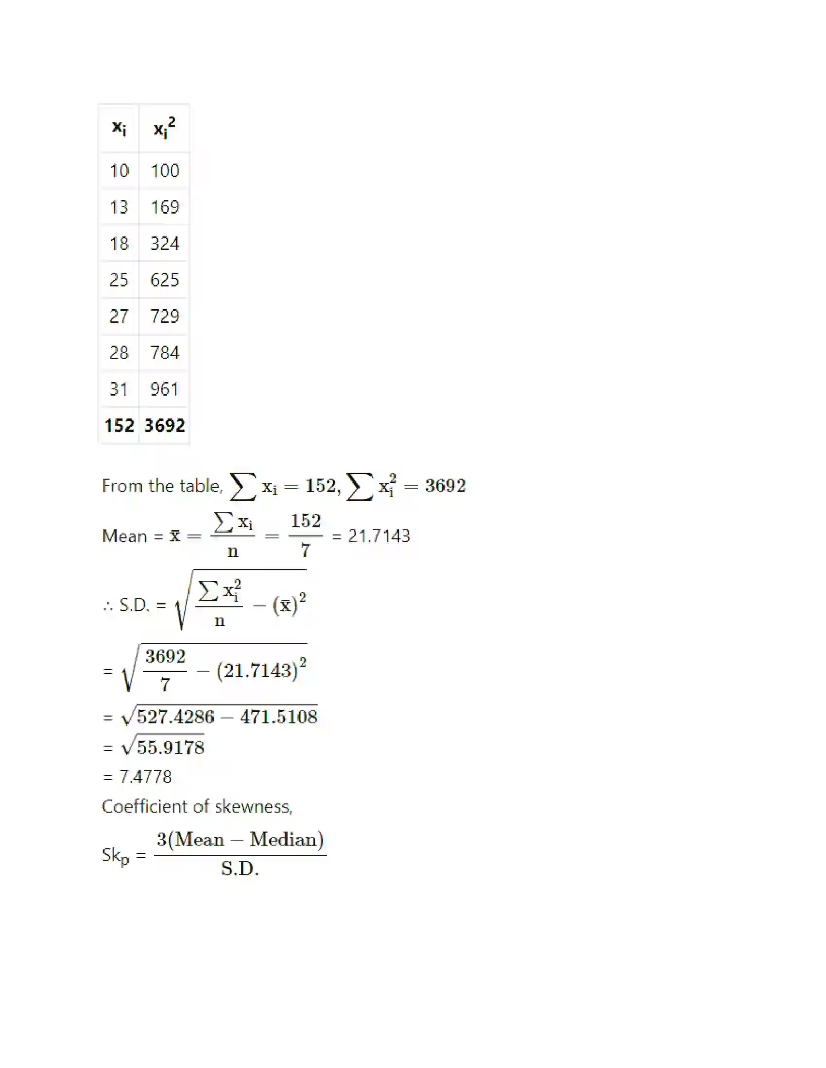 Maharashtra Board Class 11th Mathematics & Statistics - 2 Skewness Solution 24