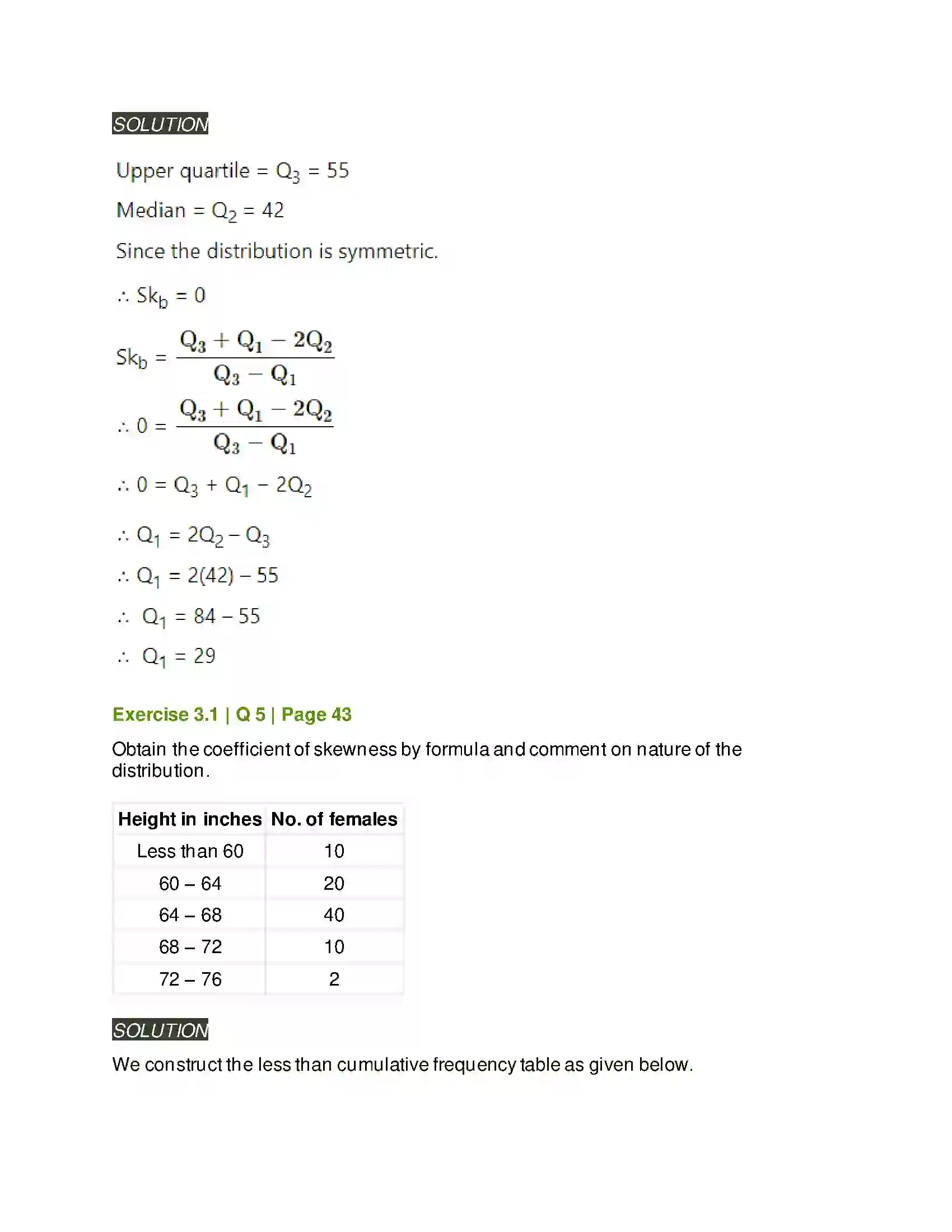 Maharashtra Board Class 11th Mathematics & Statistics - 2 Skewness Solution 4