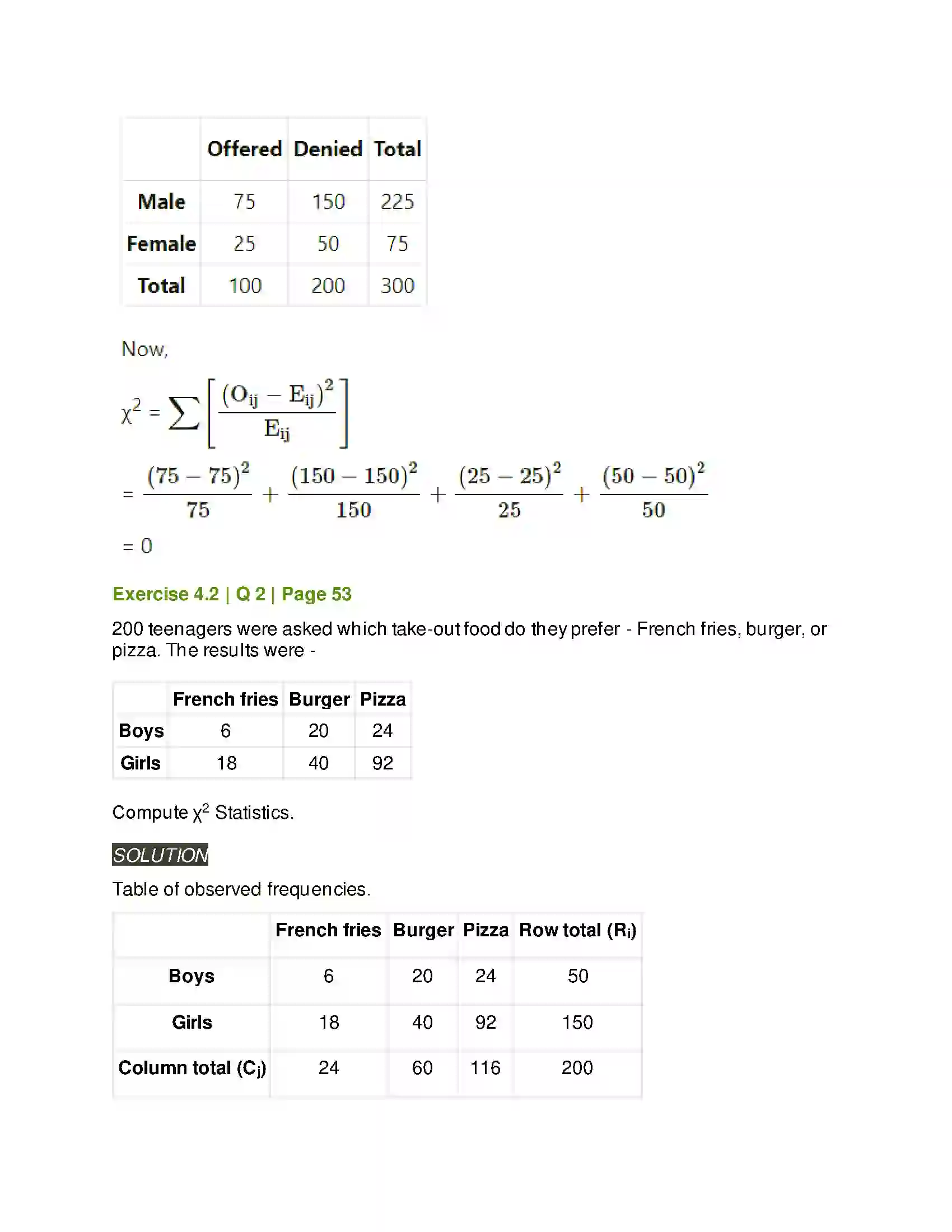 Maharashtra Board Class 11th Mathematics & Statistics - 2 Bivariate Frequency Distribution & Chi Square Statistic Solution 11