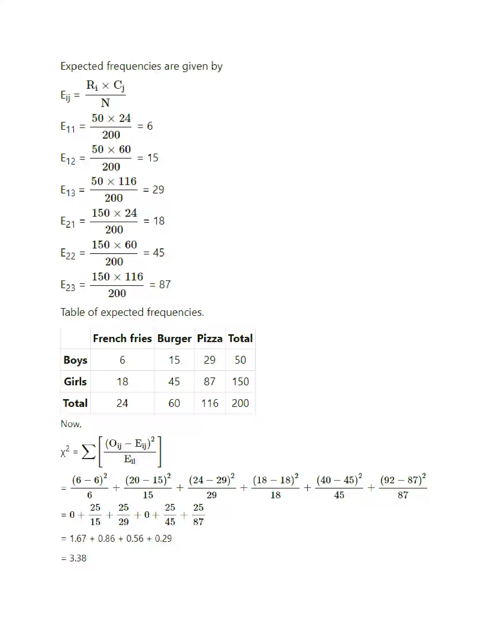 Maharashtra Board Class 11th Mathematics & Statistics - 2 Bivariate Frequency Distribution & Chi Square Statistic Solution 12