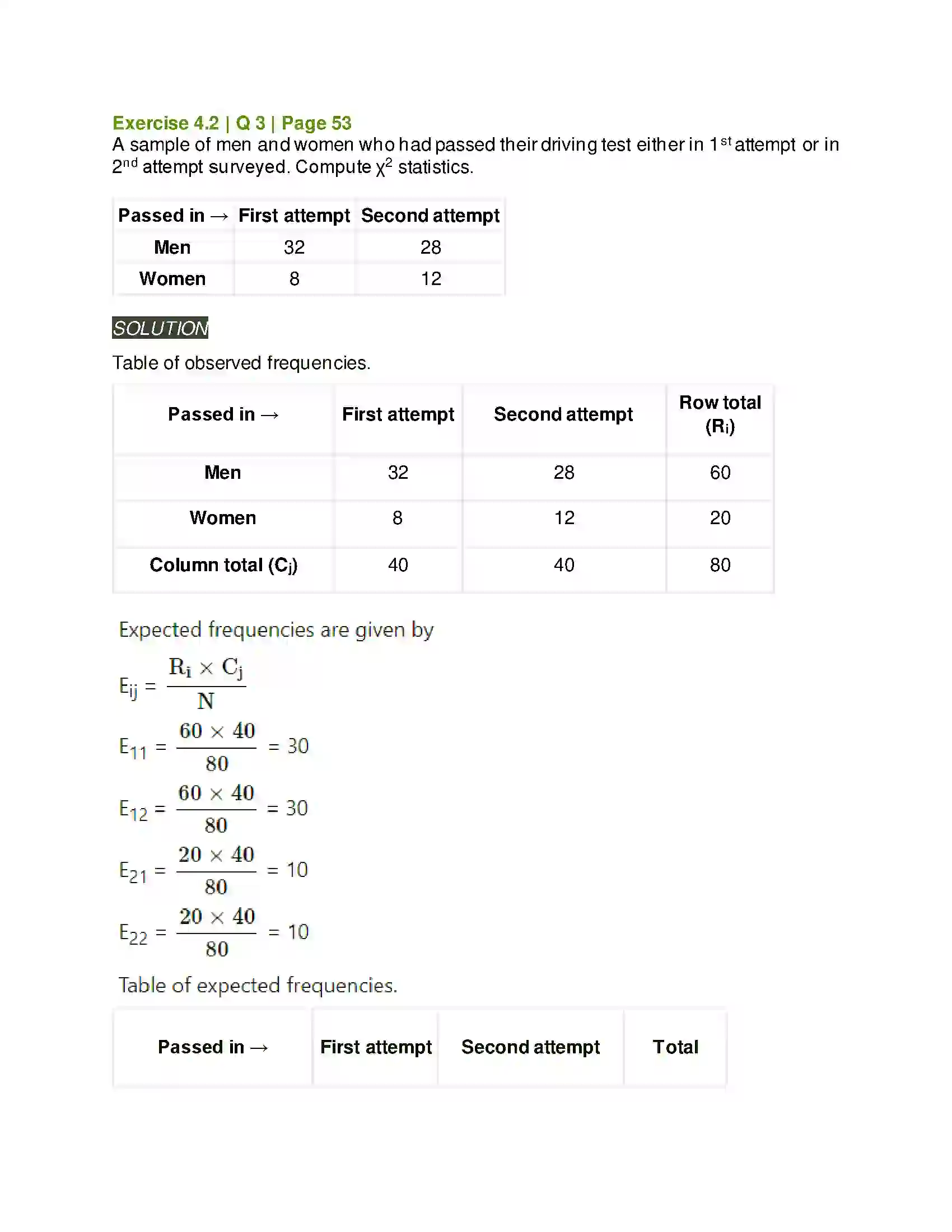Maharashtra Board Class 11th Mathematics & Statistics - 2 Bivariate Frequency Distribution & Chi Square Statistic Solution 13
