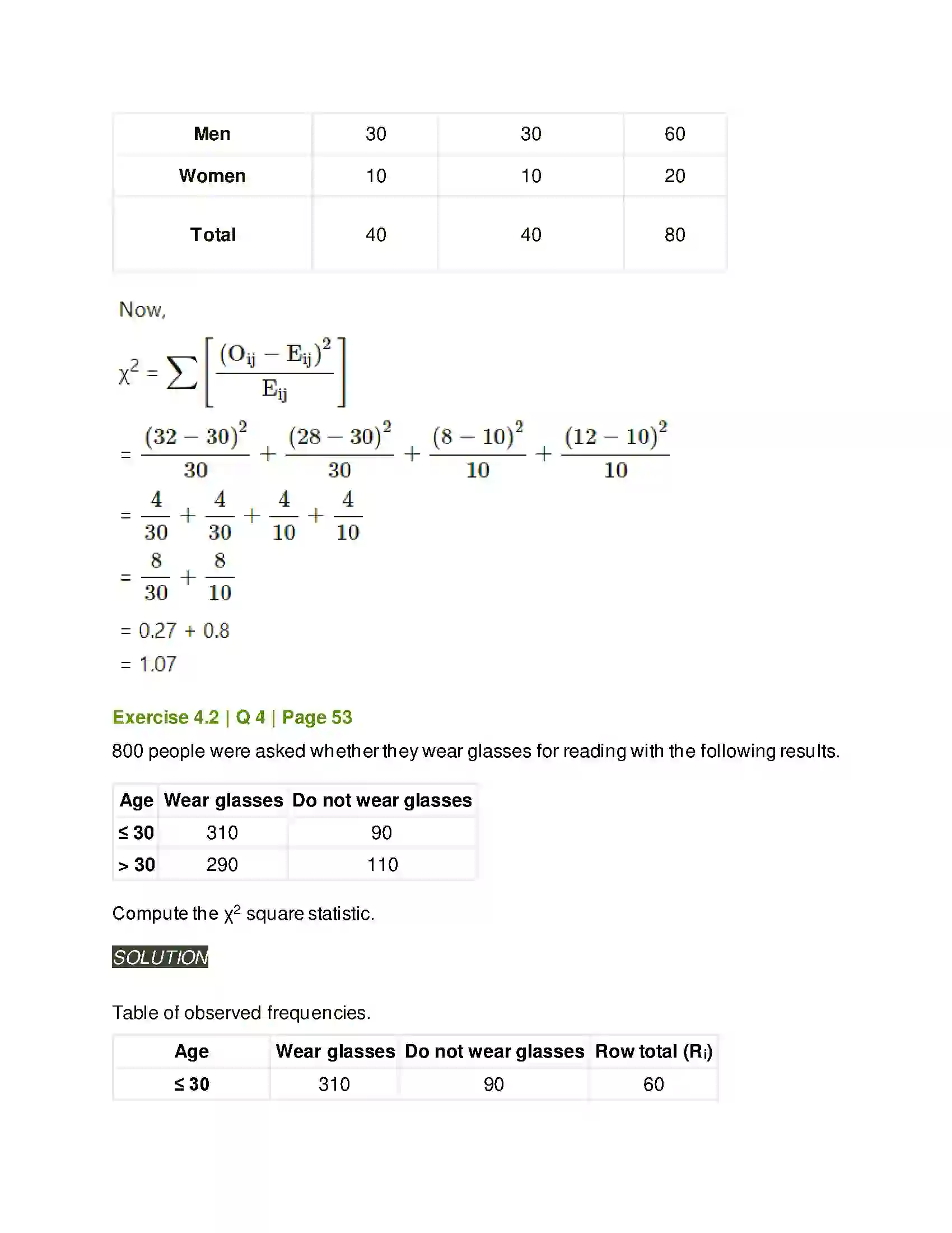 Maharashtra Board Class 11th Mathematics & Statistics - 2 Bivariate Frequency Distribution & Chi Square Statistic Solution 14