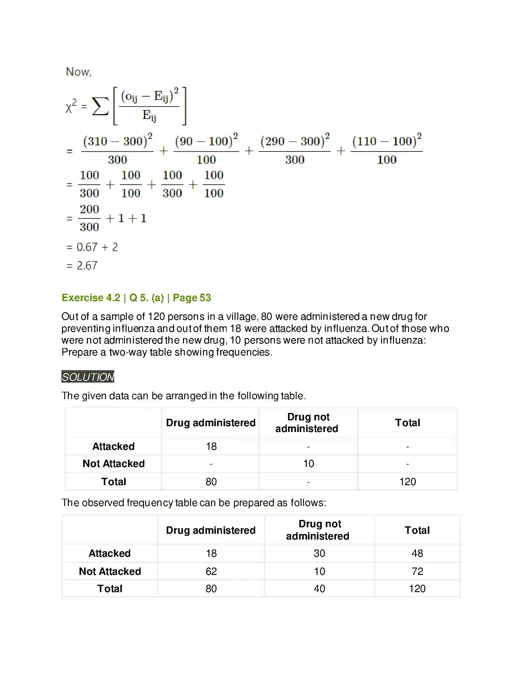 Maharashtra Board Class 11th Mathematics & Statistics - 2 Bivariate Frequency Distribution & Chi Square Statistic Solution 16