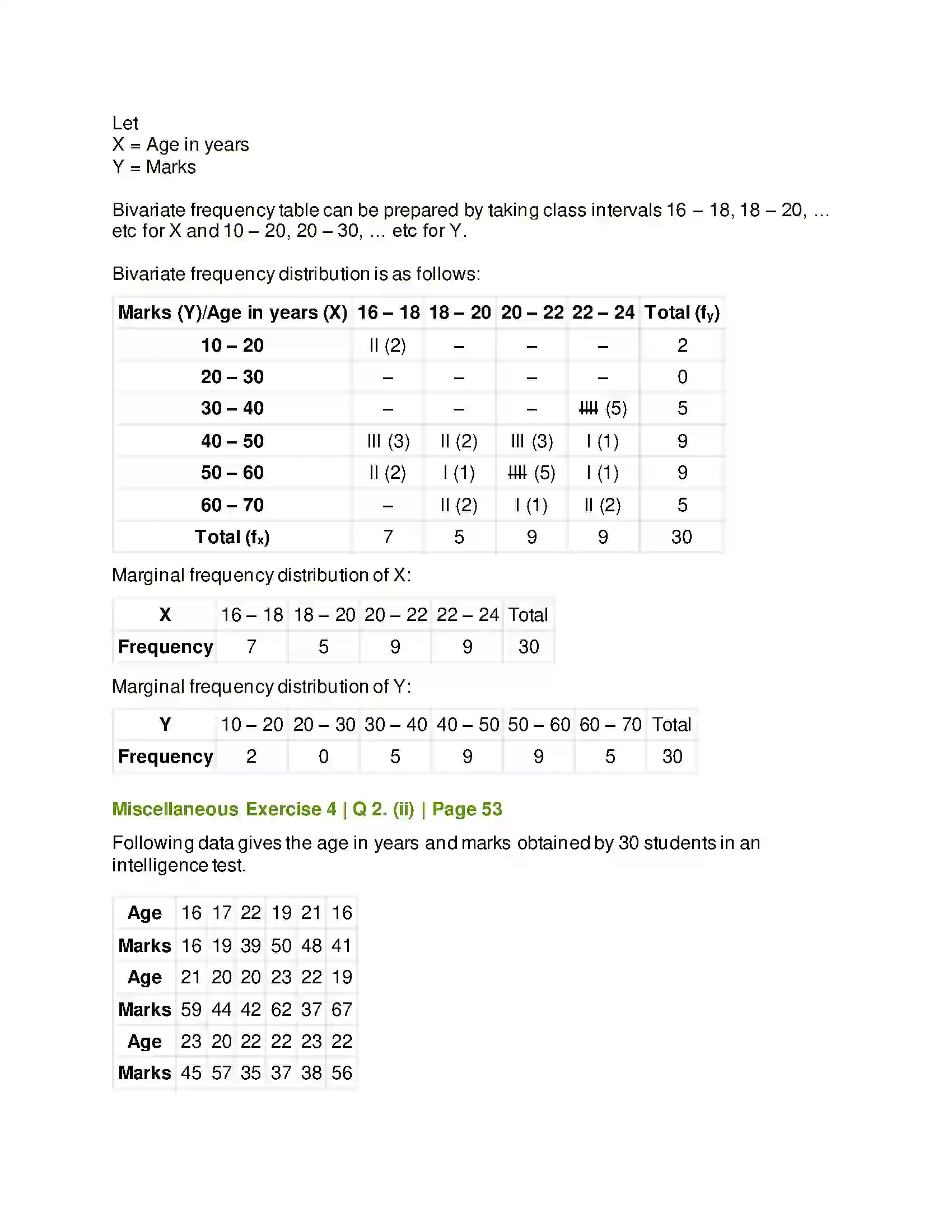Maharashtra Board Class 11th Mathematics & Statistics - 2 Bivariate Frequency Distribution & Chi Square Statistic Solution 20