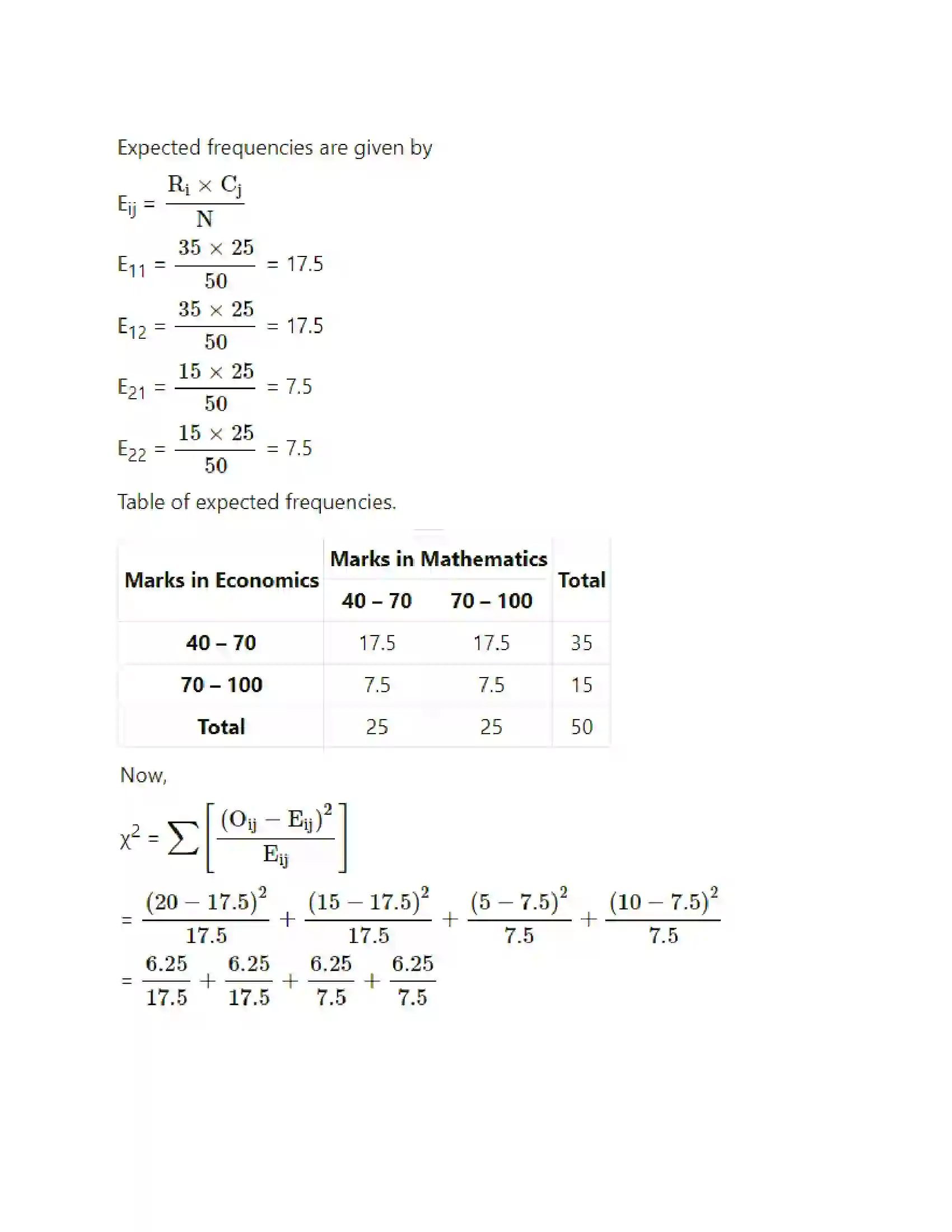 Maharashtra Board Class 11th Mathematics & Statistics - 2 Bivariate Frequency Distribution & Chi Square Statistic Solution 29