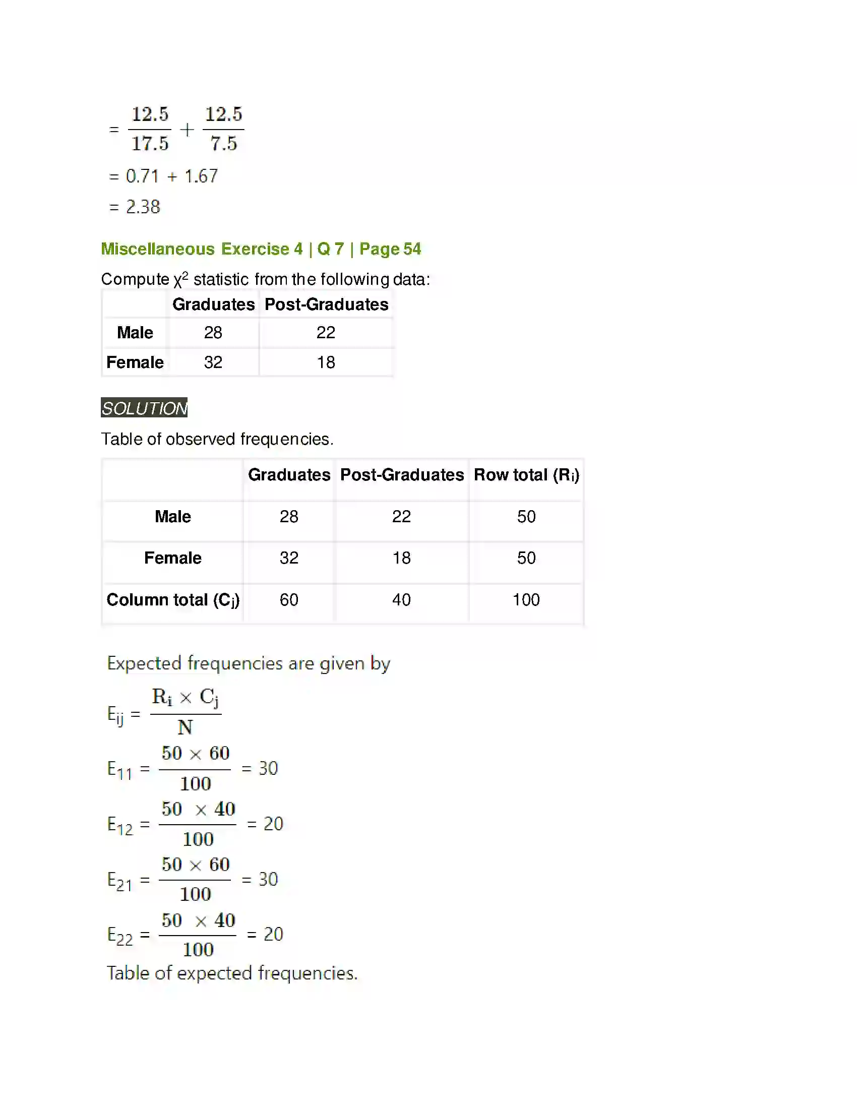 Maharashtra Board Class 11th Mathematics & Statistics - 2 Bivariate Frequency Distribution & Chi Square Statistic Solution 30