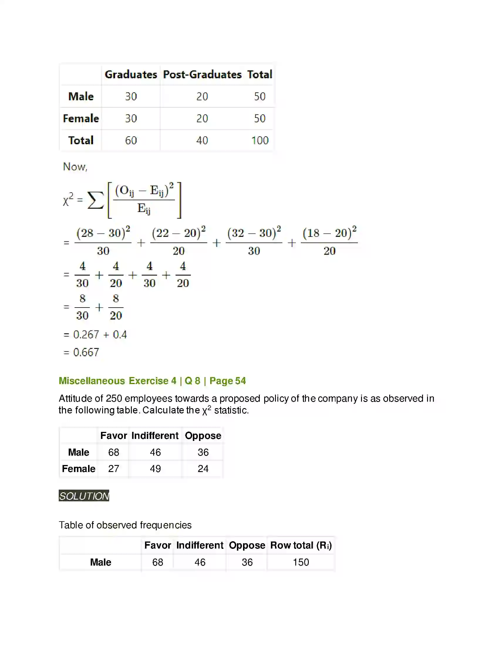 Maharashtra Board Class 11th Mathematics & Statistics - 2 Bivariate Frequency Distribution & Chi Square Statistic Solution 31