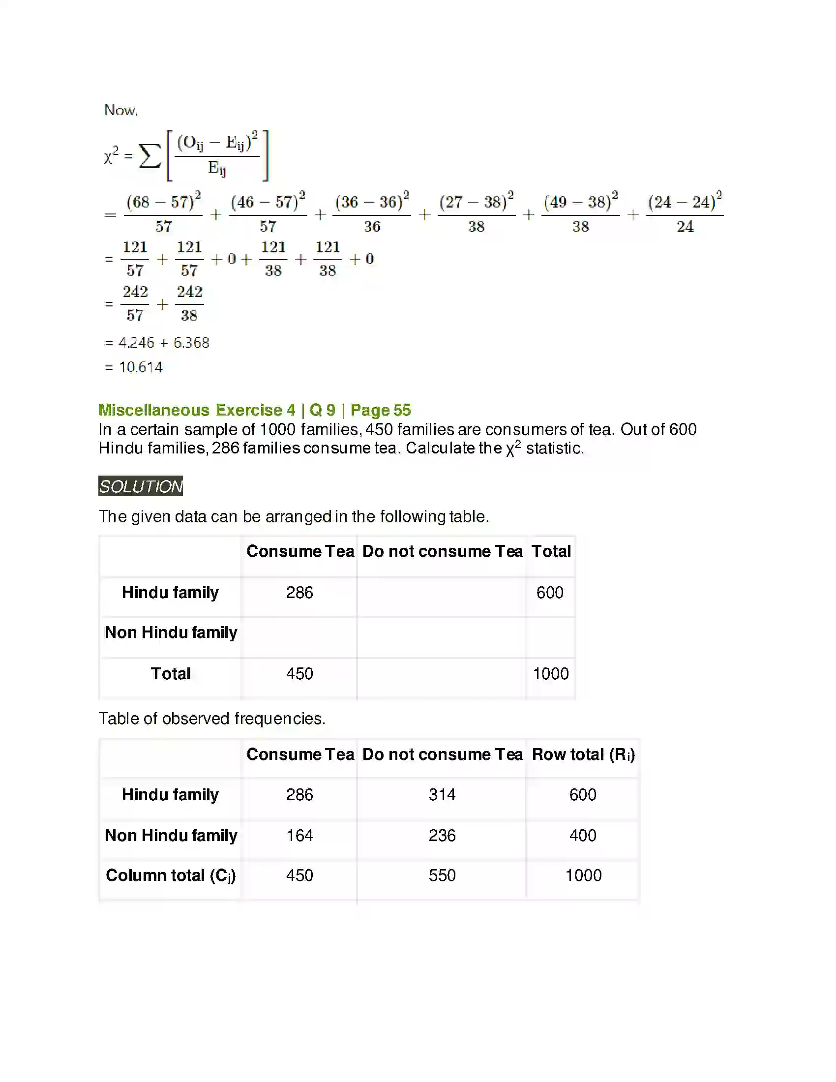 Maharashtra Board Class 11th Mathematics & Statistics - 2 Bivariate Frequency Distribution & Chi Square Statistic Solution 33