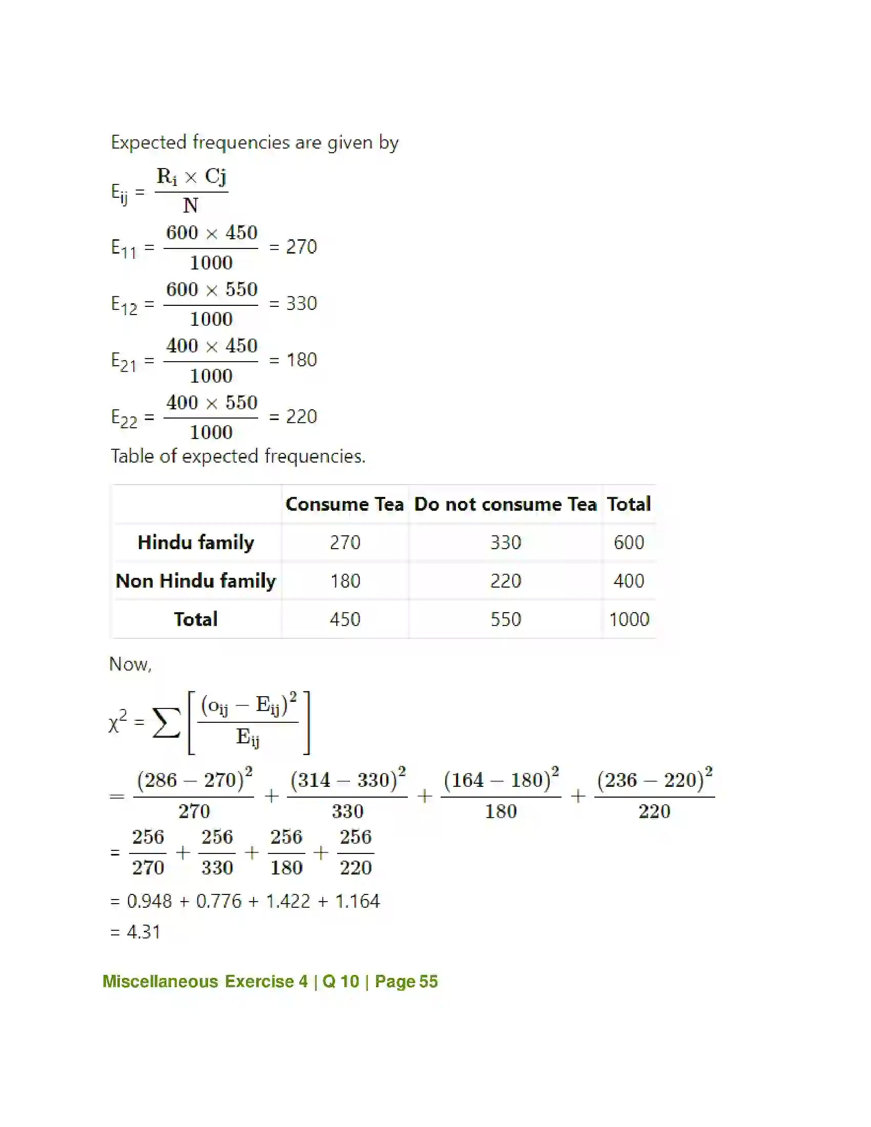Maharashtra Board Class 11th Mathematics & Statistics - 2 Bivariate Frequency Distribution & Chi Square Statistic Solution 34