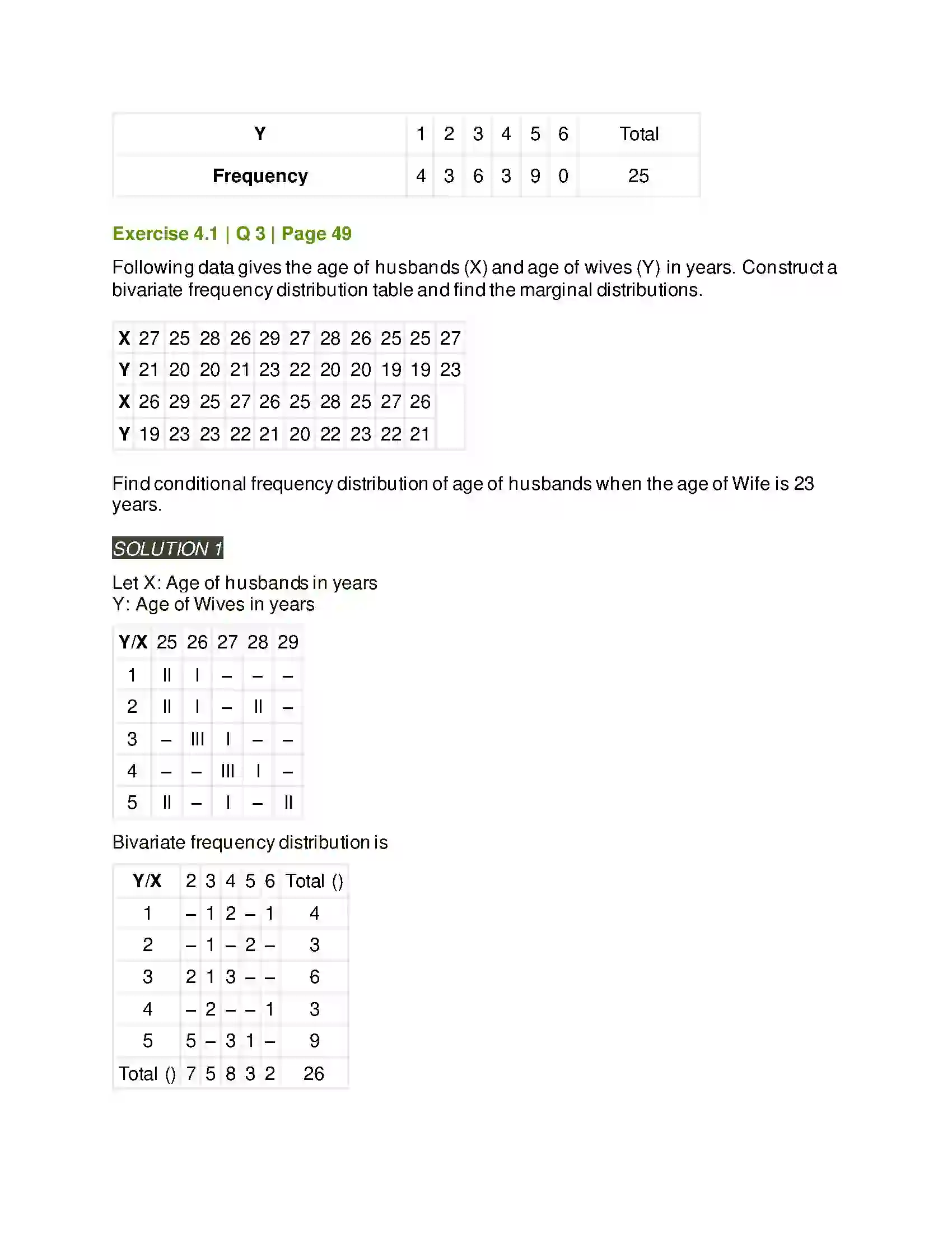 Maharashtra Board Class 11th Mathematics & Statistics - 2 Bivariate Frequency Distribution & Chi Square Statistic Solution 5