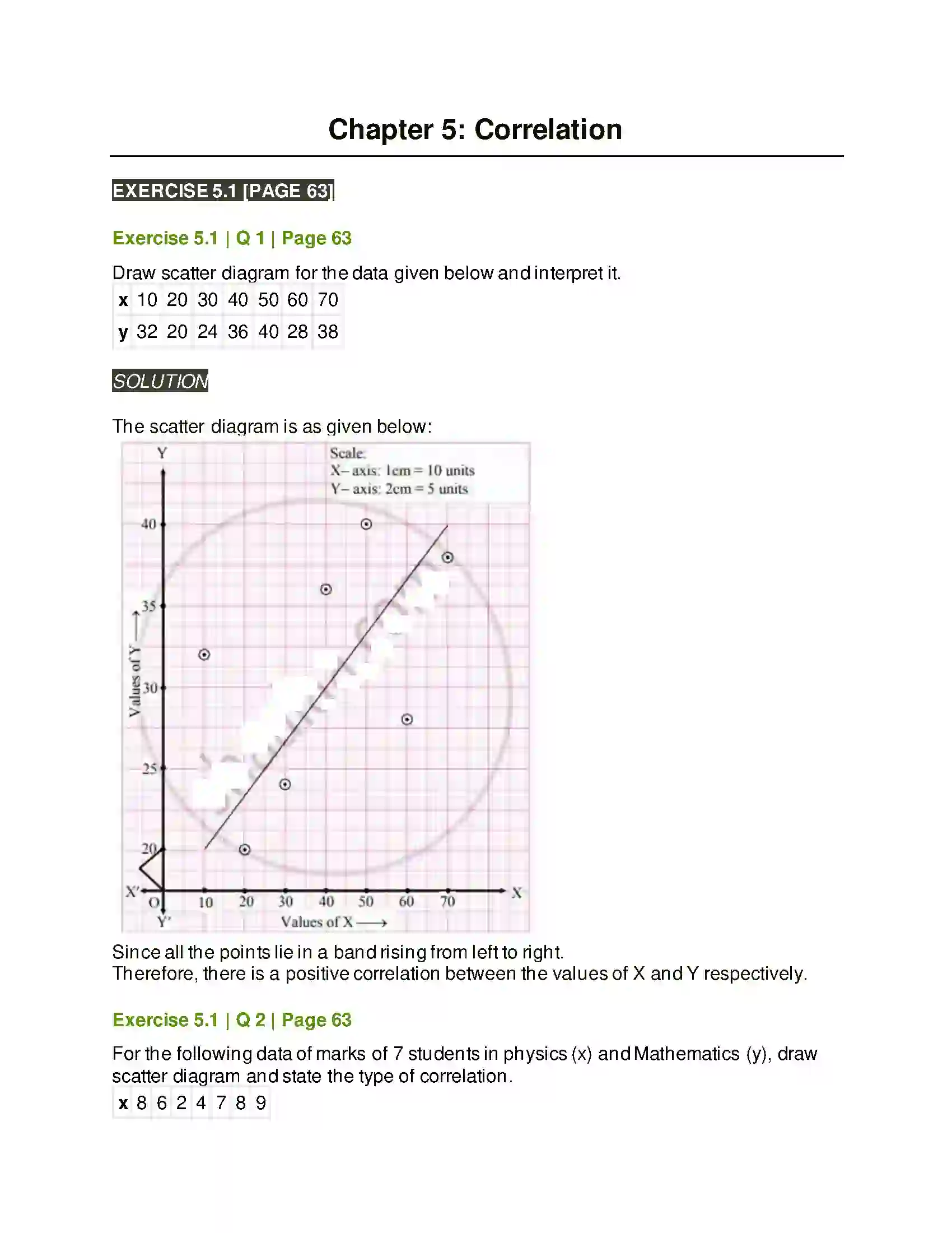 Maharashtra Board Class 11th Mathematics & Statistics - 2 Correlation Solution 1