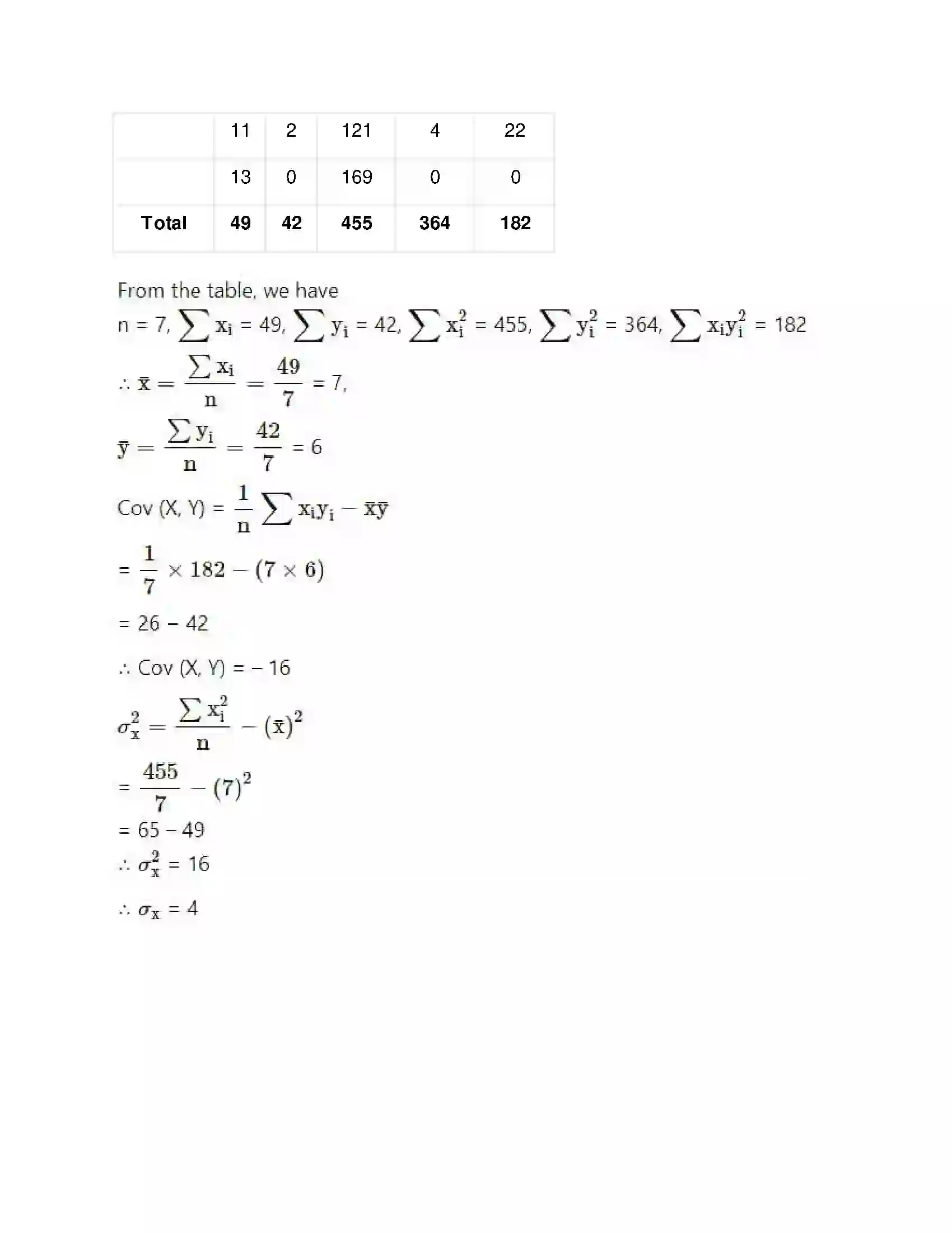 Maharashtra Board Class 11th Mathematics & Statistics - 2 Correlation Solution 18