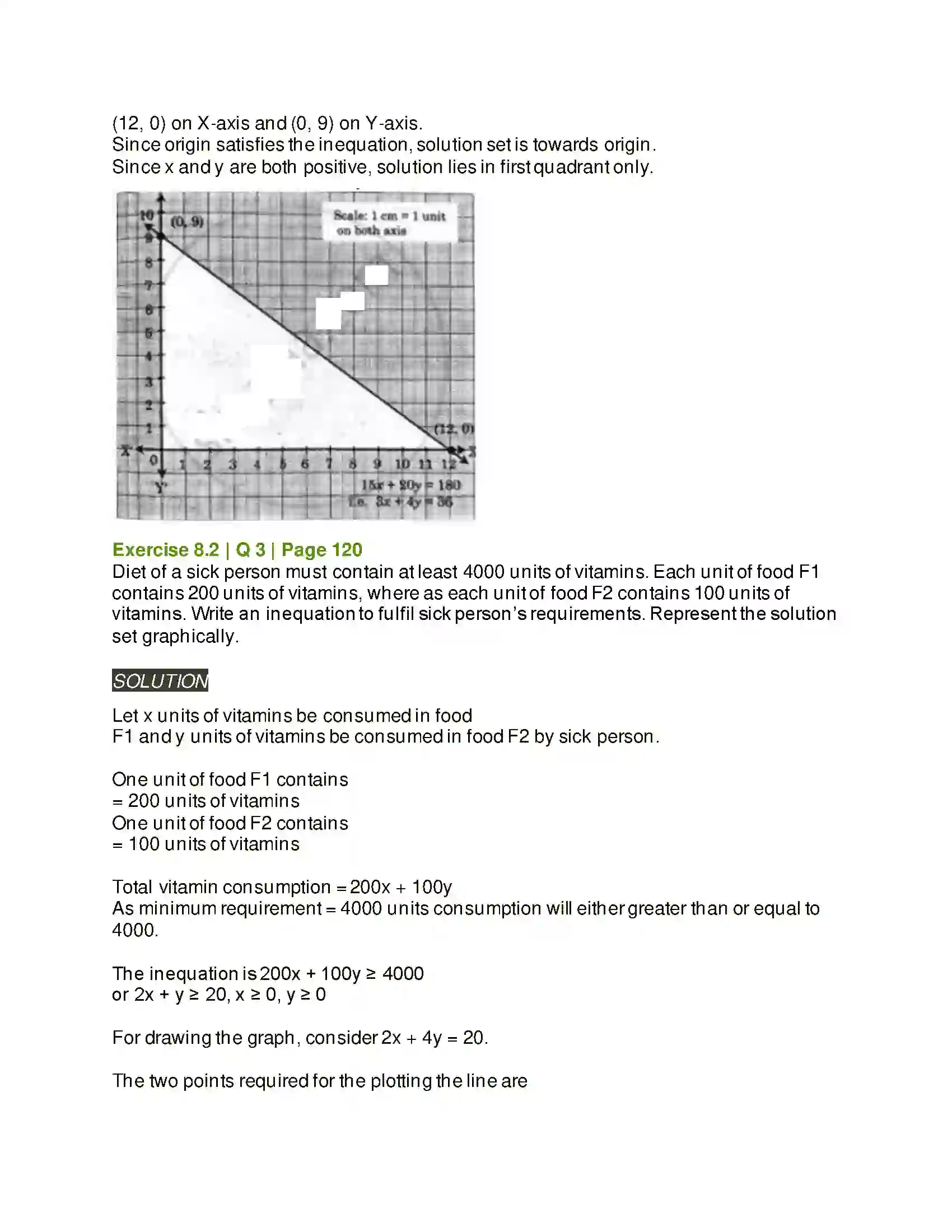 Maharashtra Board Class 11th Mathematics & Statistics - 2 Linear Inequations Solution 25