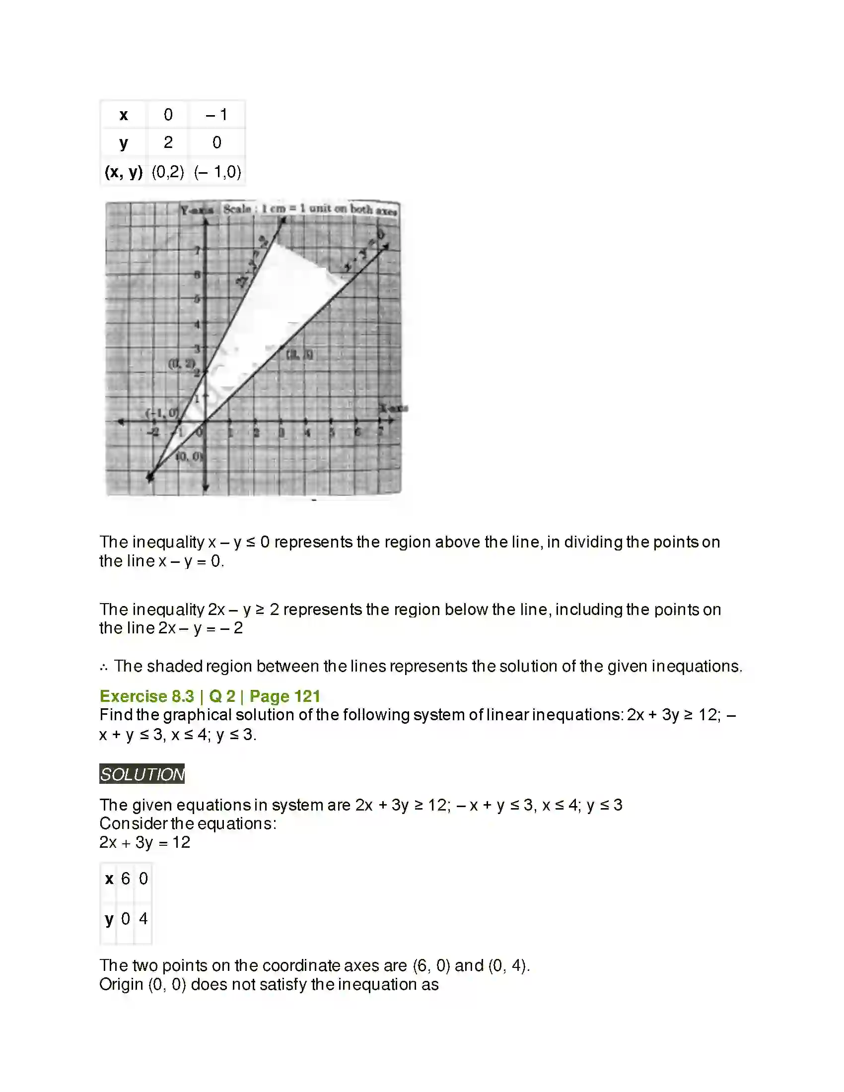 Maharashtra Board Class 11th Mathematics & Statistics - 2 Linear Inequations Solution 27