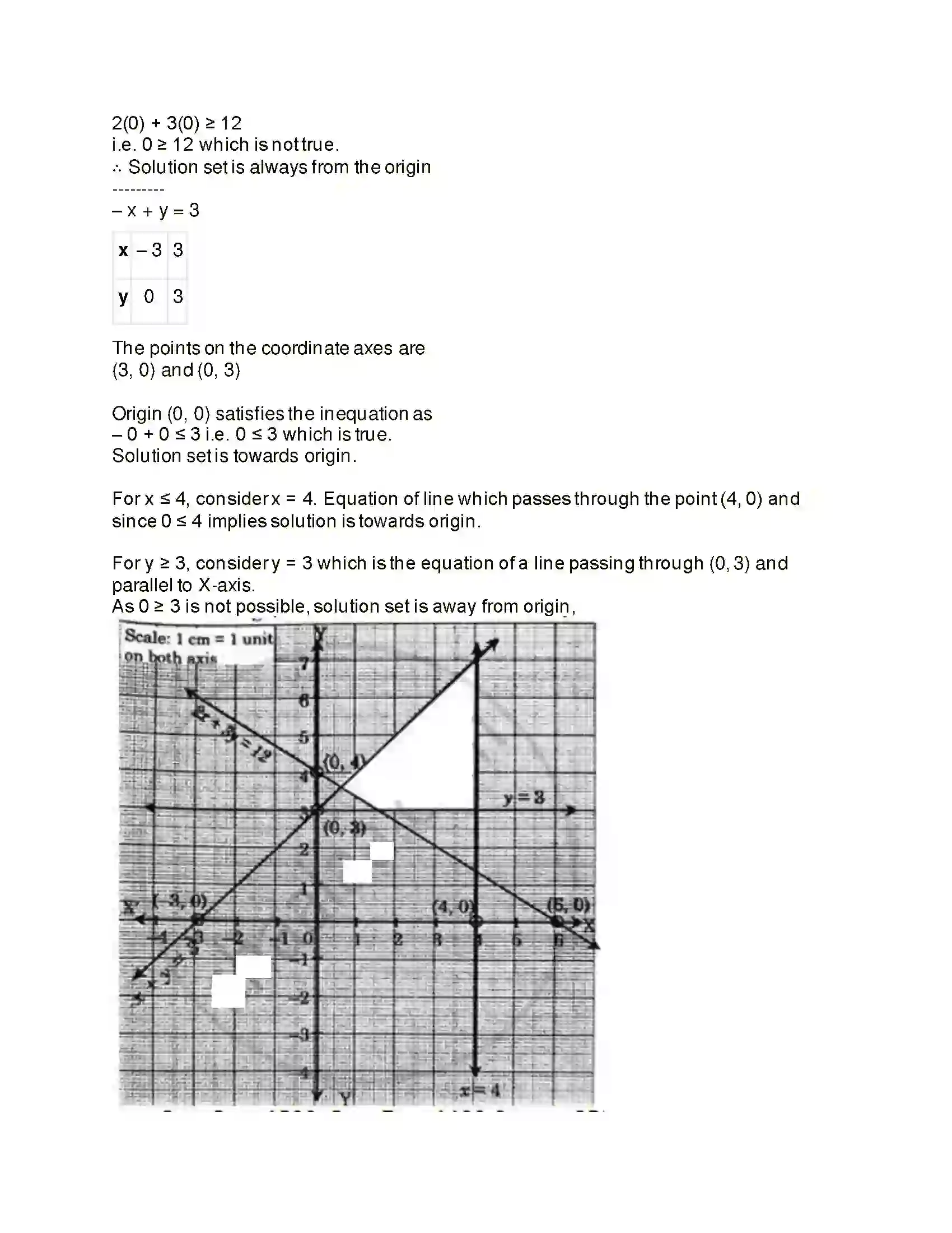 Maharashtra Board Class 11th Mathematics & Statistics - 2 Linear Inequations Solution 28