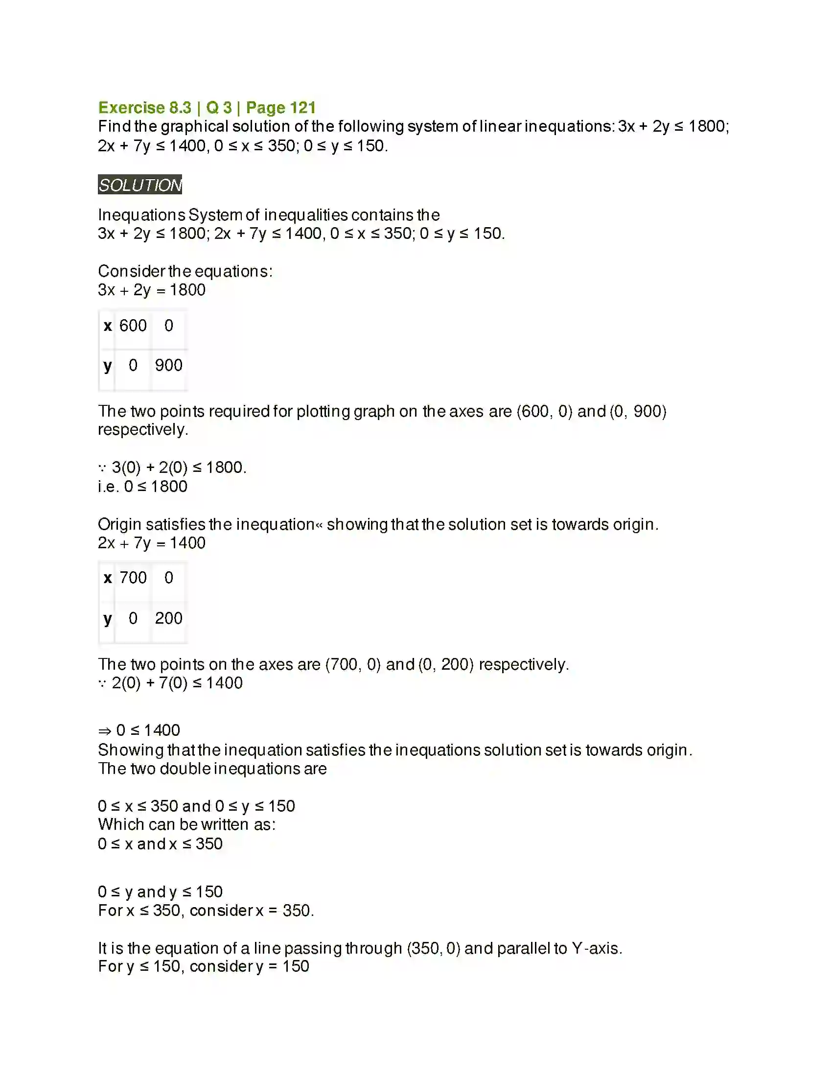 Maharashtra Board Class 11th Mathematics & Statistics - 2 Linear Inequations Solution 29