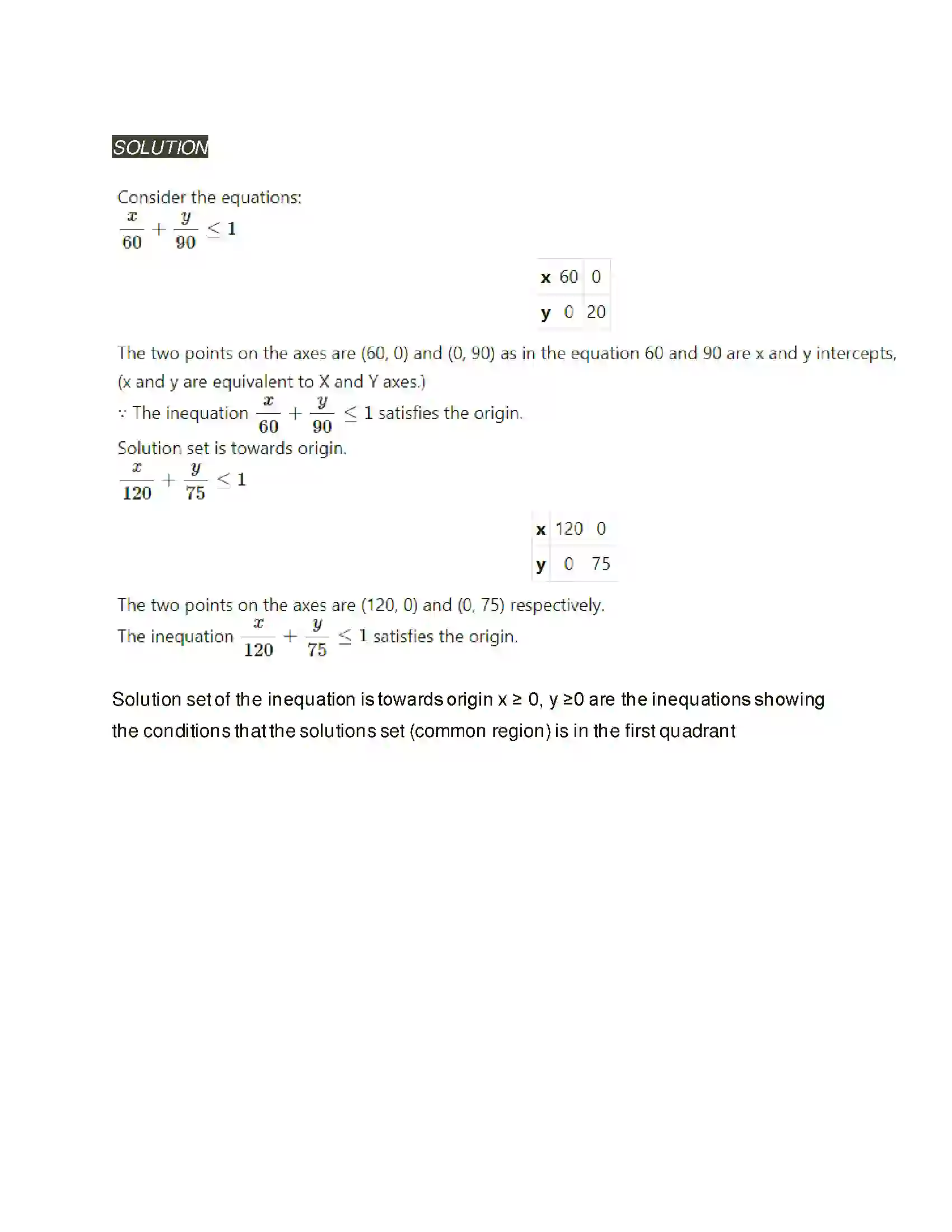 Maharashtra Board Class 11th Mathematics & Statistics - 2 Linear Inequations Solution 31