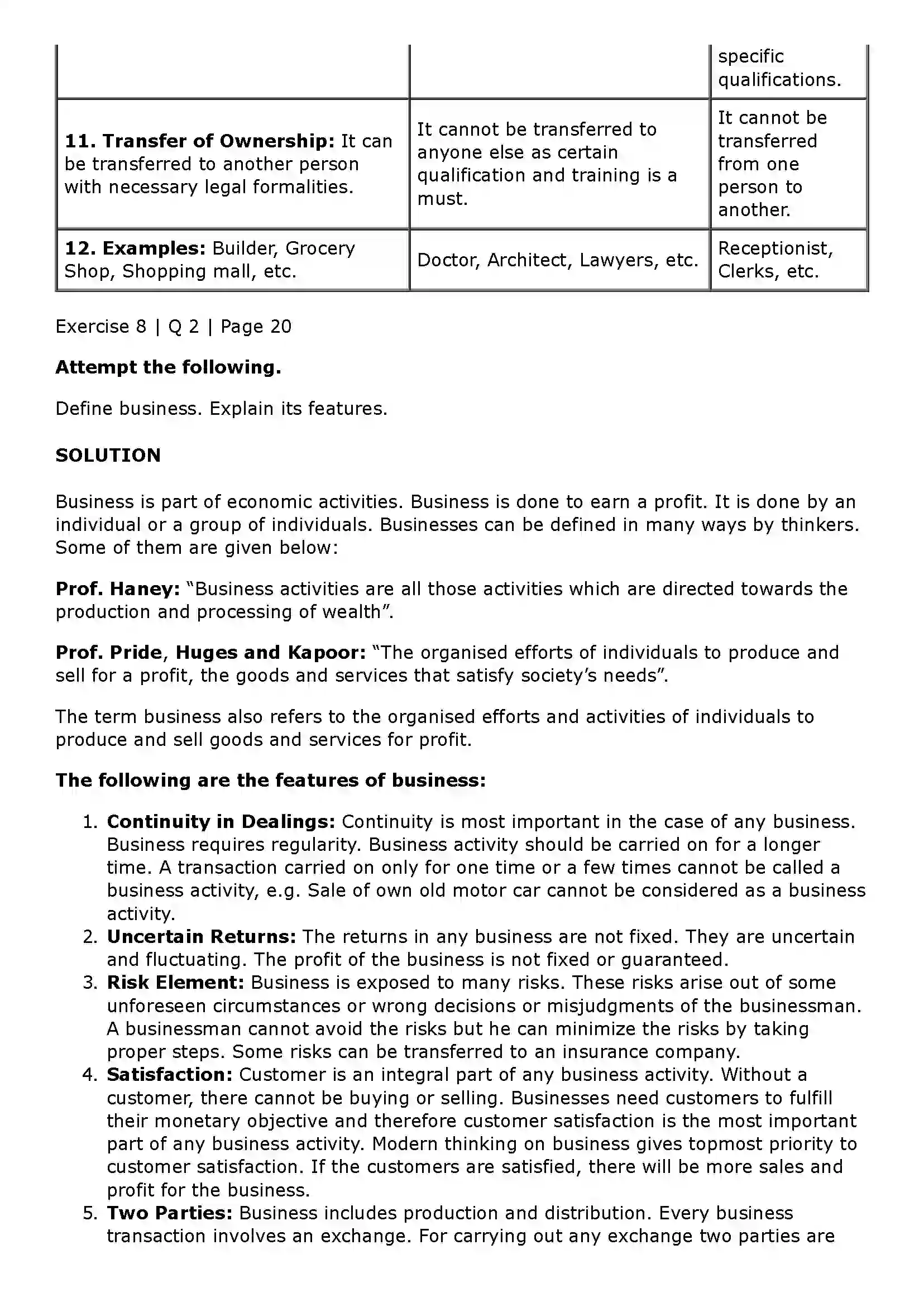 Maharashtra Board Class 11th Organisation of Commerce and Management (OC) Introduction of Commerce and Business Solution 34