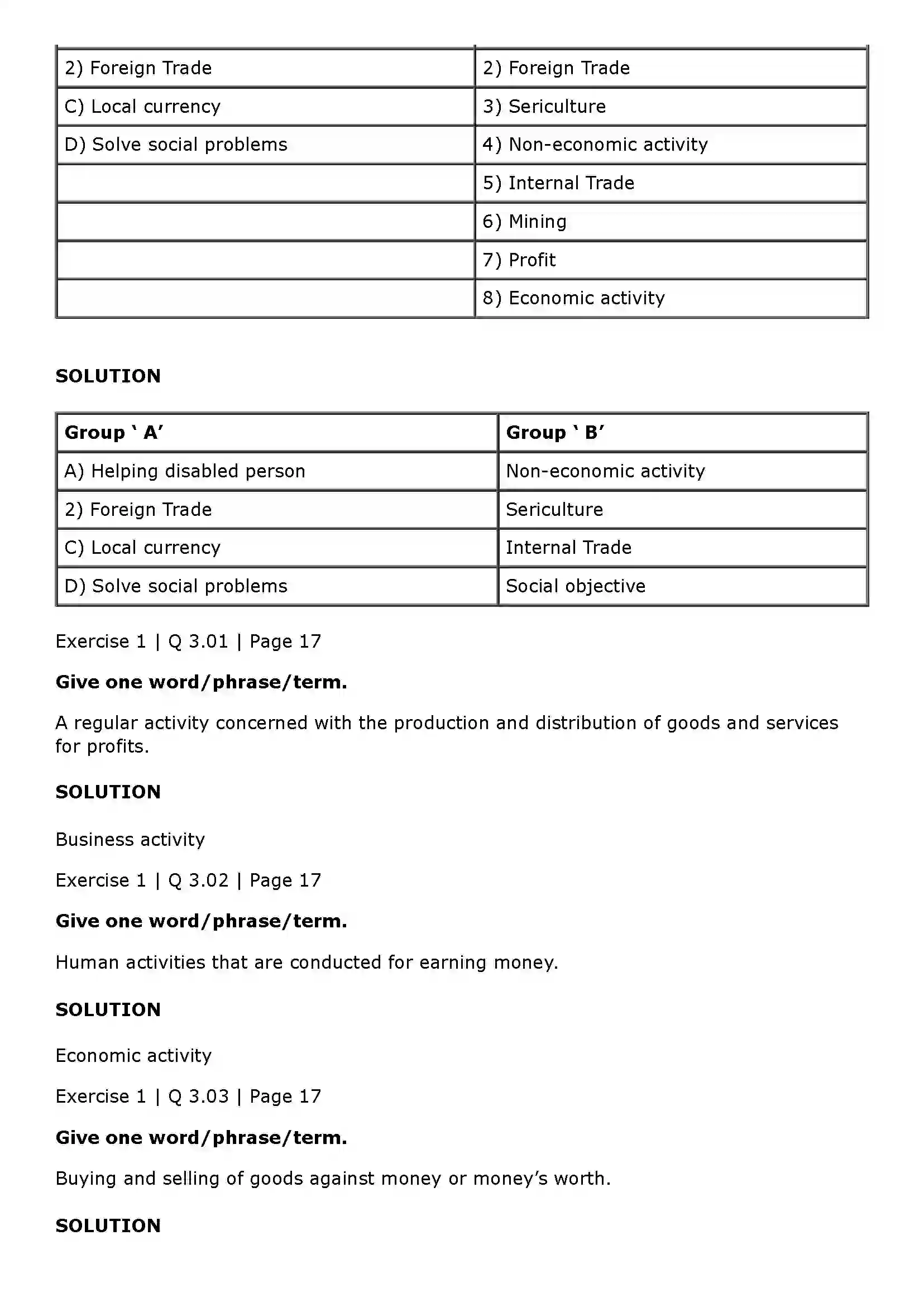Maharashtra Board Class 11th Organisation of Commerce and Management (OC) Introduction of Commerce and Business Solution 4