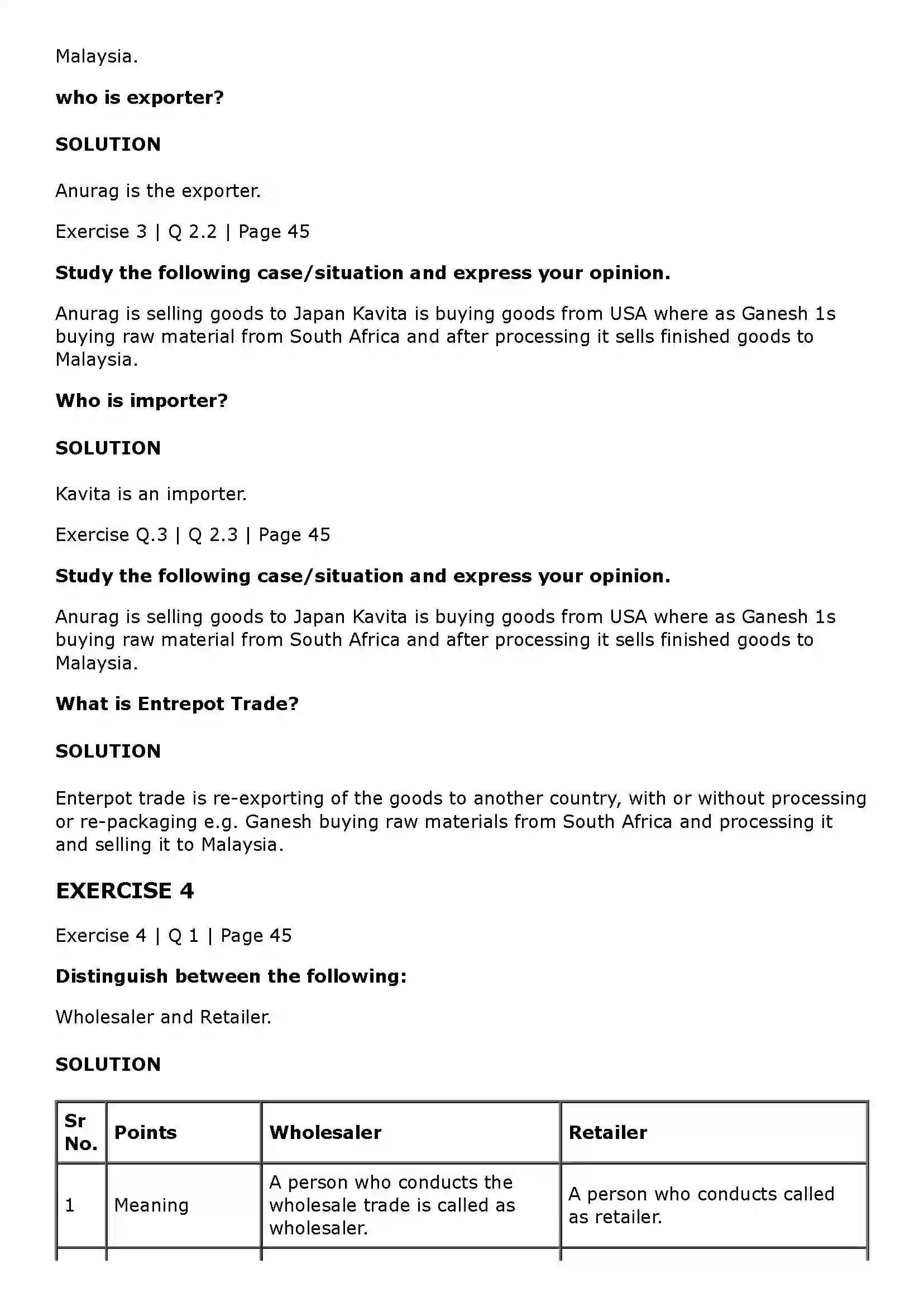 Maharashtra Board Class 11th Organisation of Commerce and Management (OC) Trade Solution 21