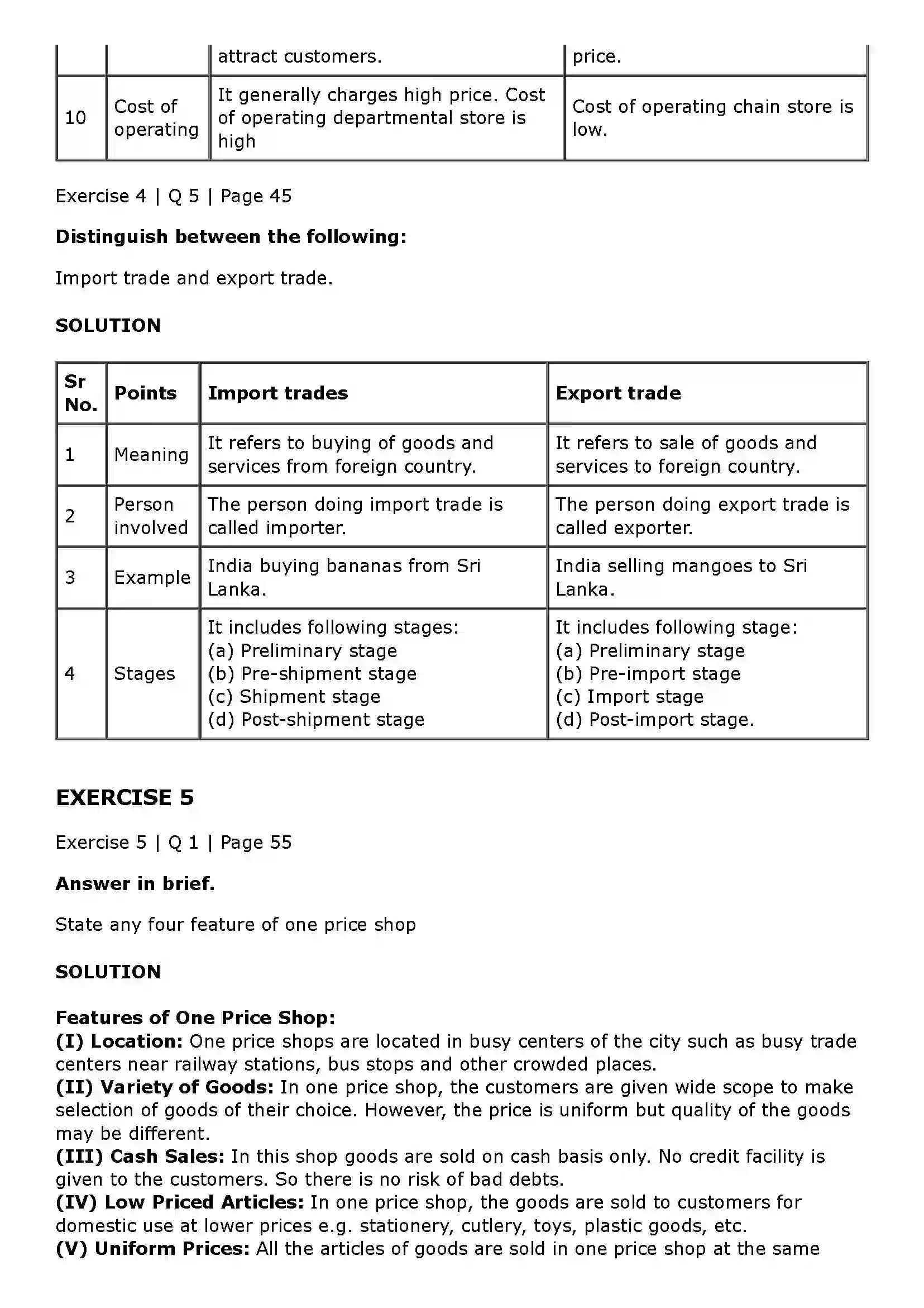 Maharashtra Board Class 11th Organisation of Commerce and Management (OC) Trade Solution 25