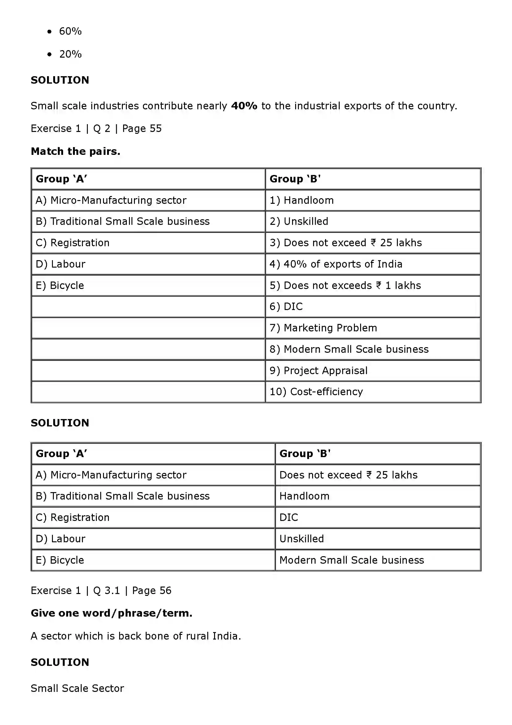 Maharashtra Board Class 11th Organisation of Commerce and Management (OC) Small Scale Industry and Business Solution 3