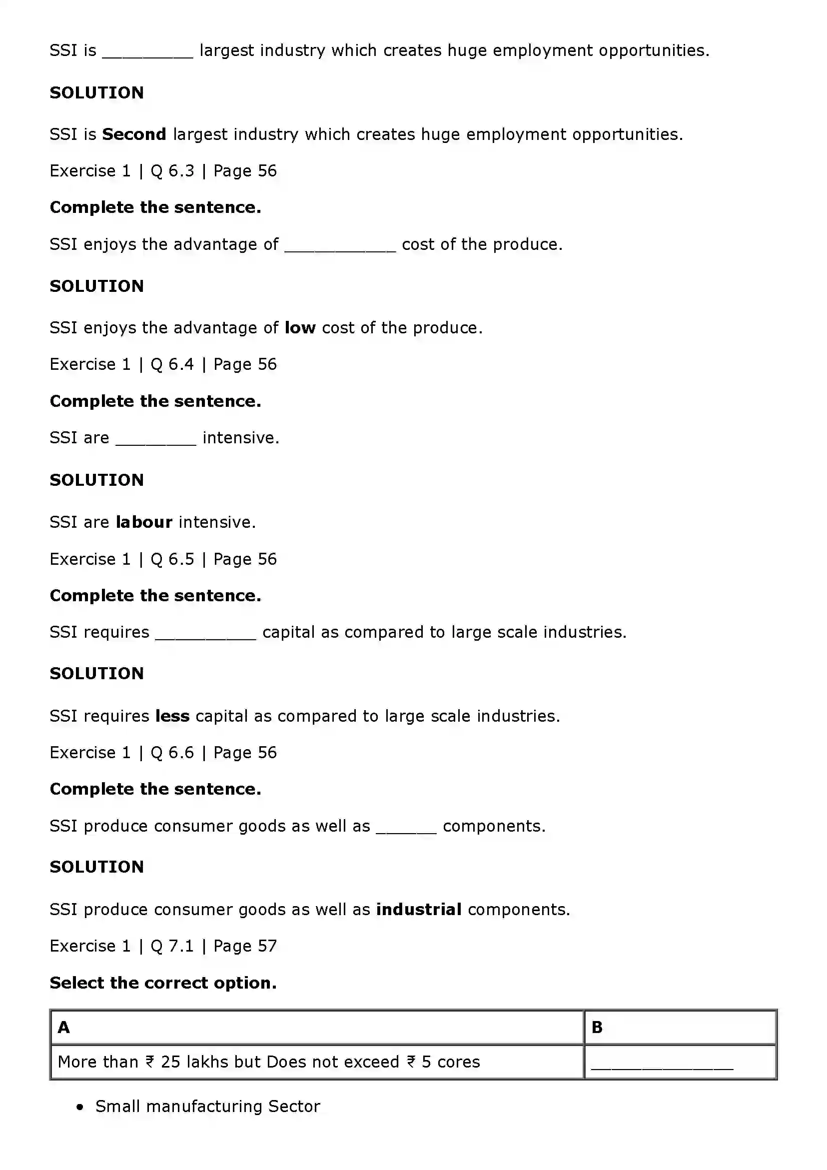 Maharashtra Board Class 11th Organisation of Commerce and Management (OC) Small Scale Industry and Business Solution 6