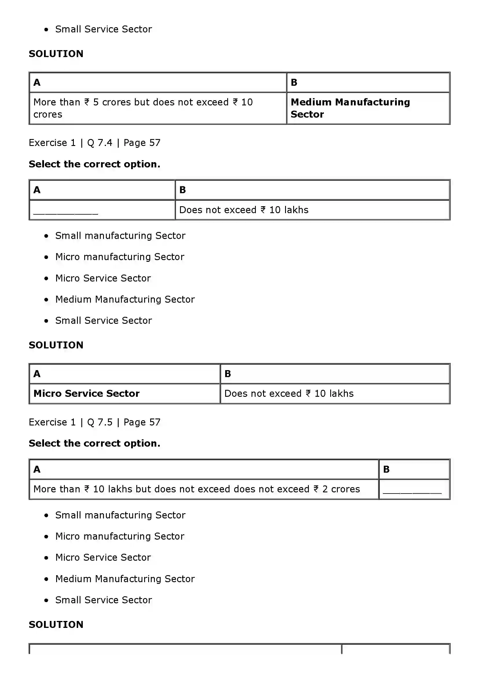 Maharashtra Board Class 11th Organisation of Commerce and Management (OC) Small Scale Industry and Business Solution 8