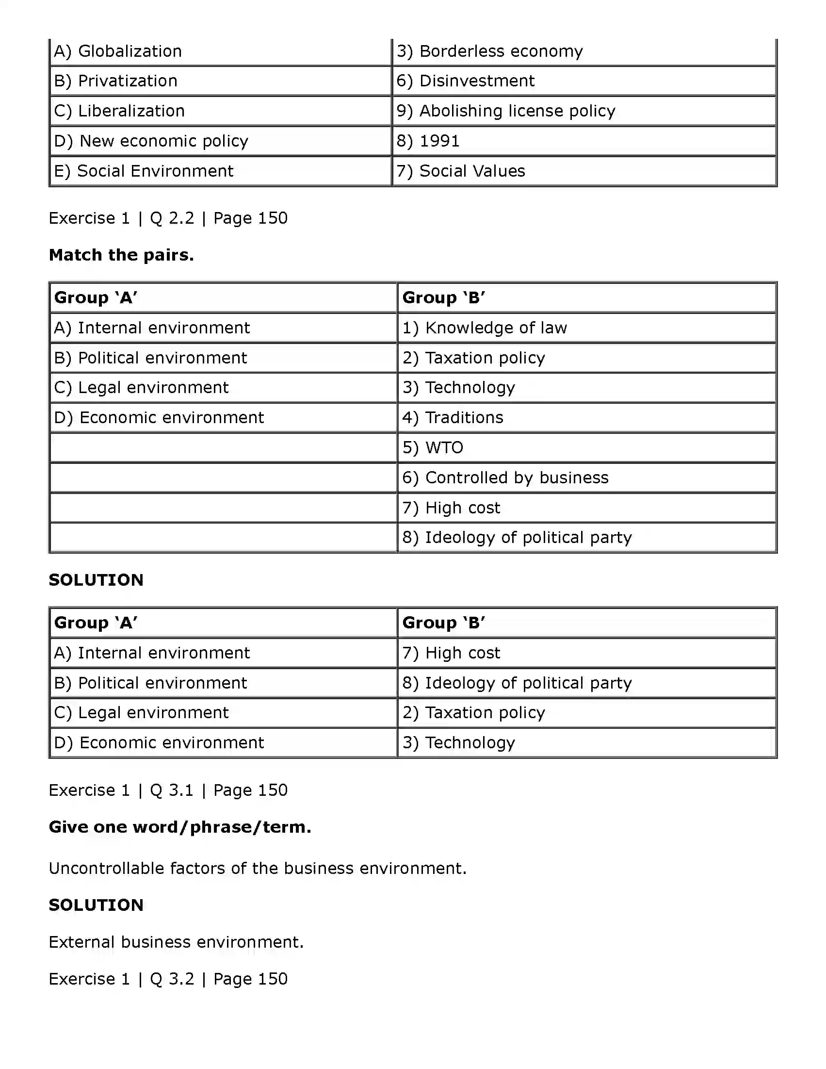 Maharashtra Board Class 11th Organisation of Commerce and Management (OC) Business Enviroment Solution 4
